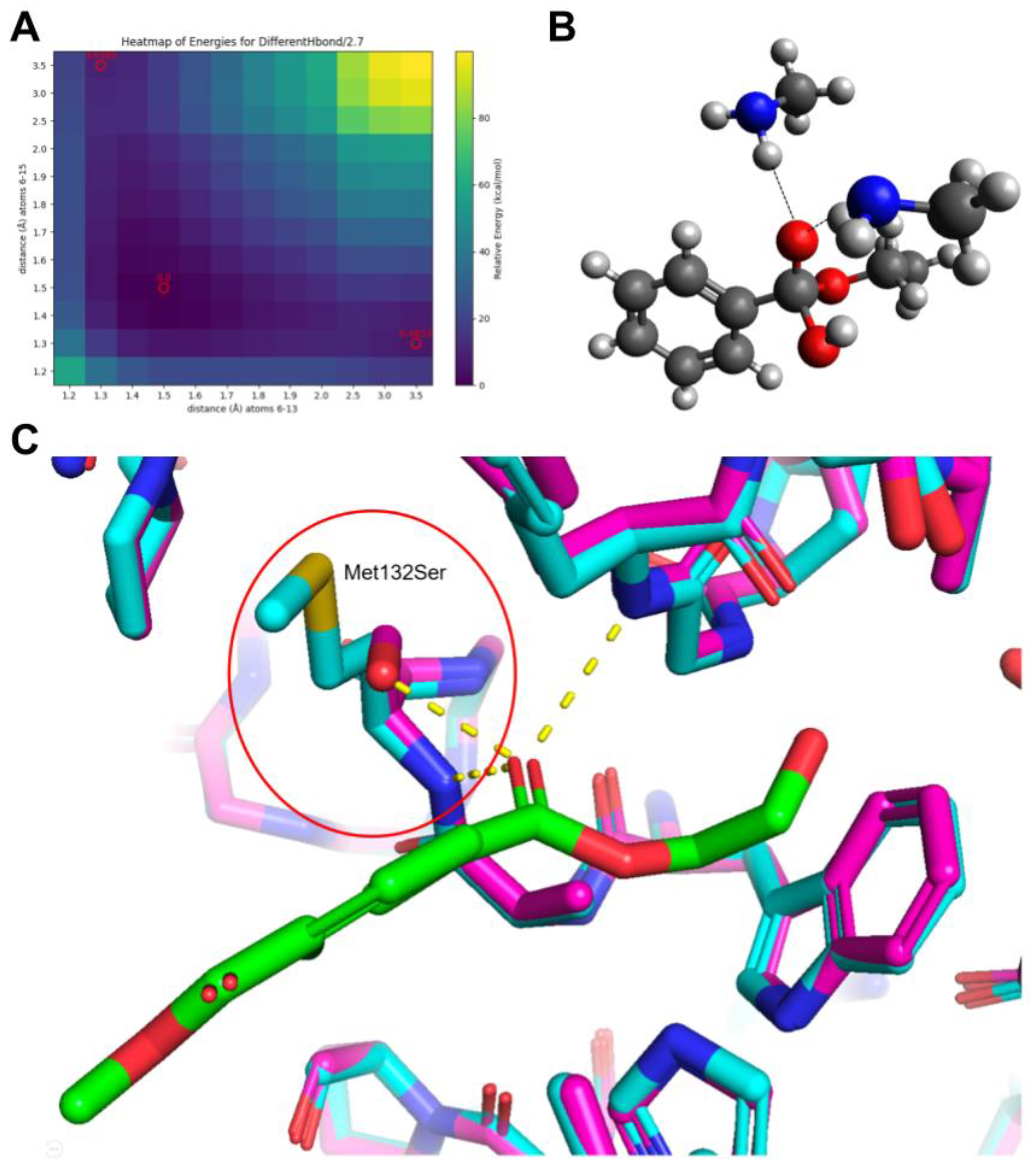 Preprints 197331 g004