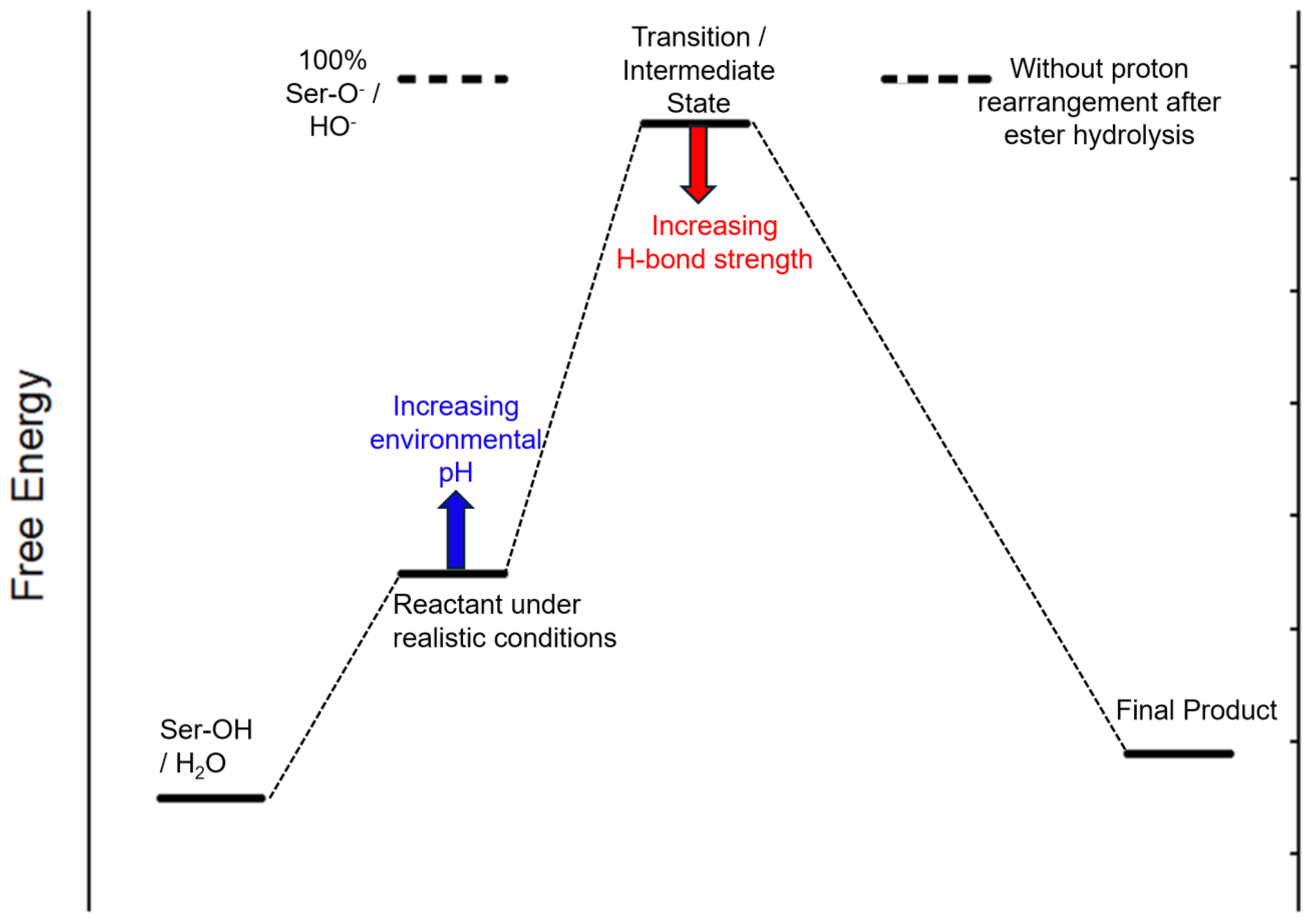 Preprints 197331 g005