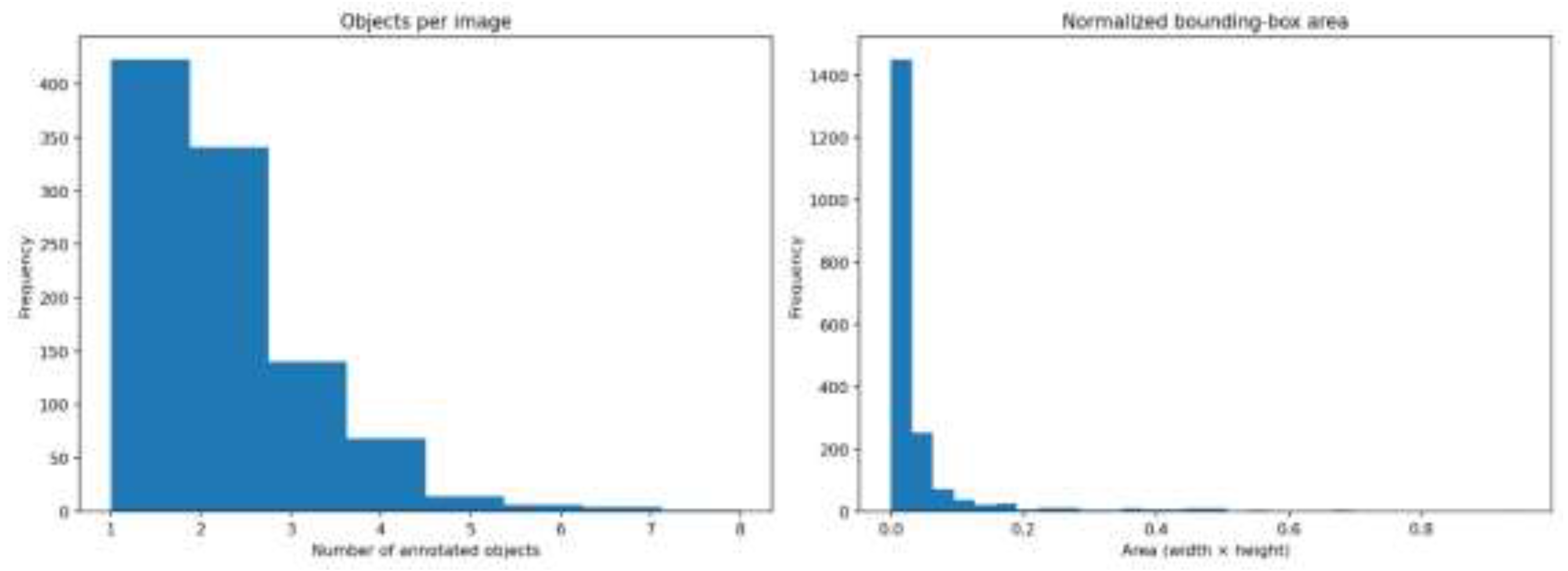 Preprints 207582 g002 Preprints 207582 g002
