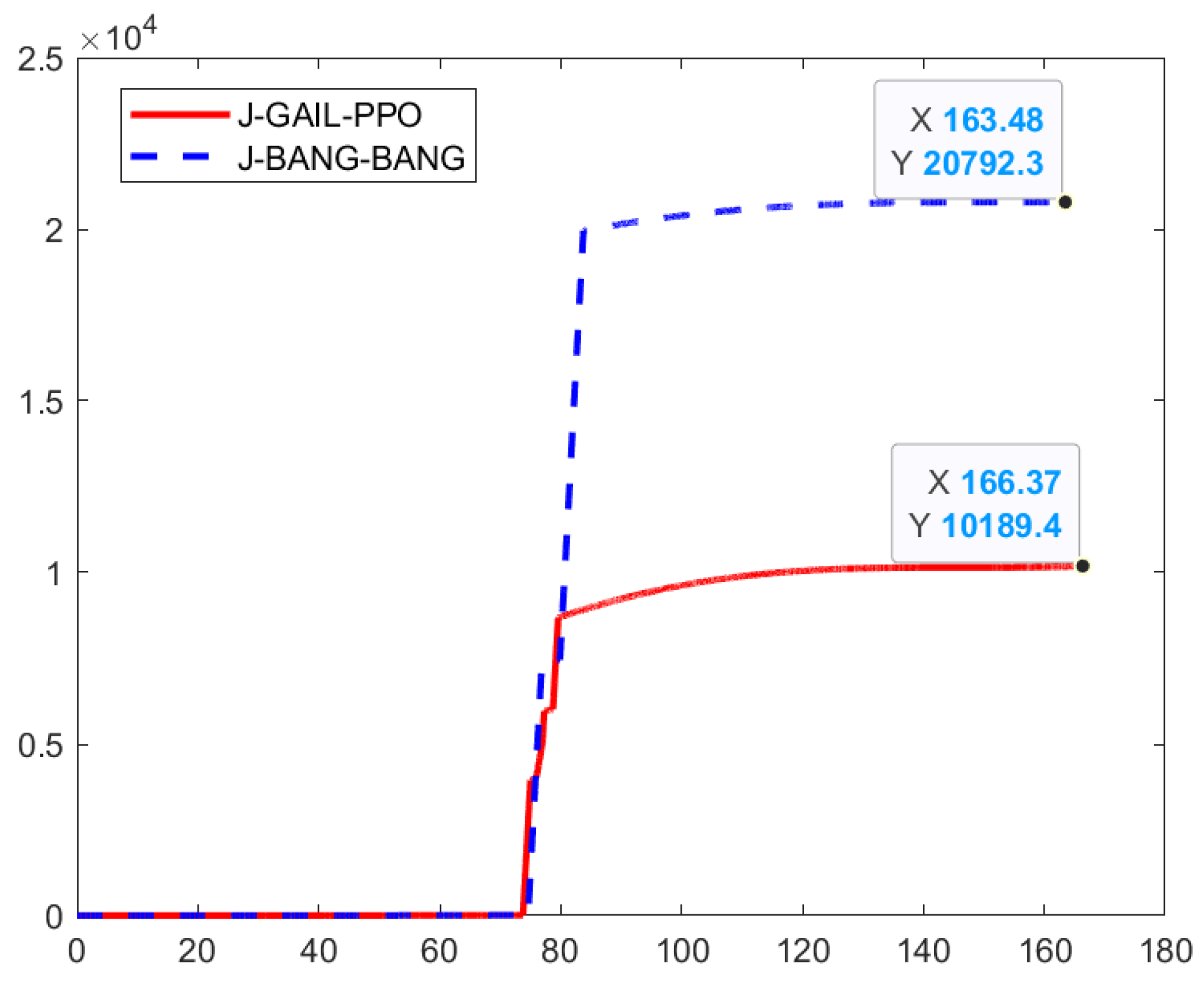 Preprints 170713 g008