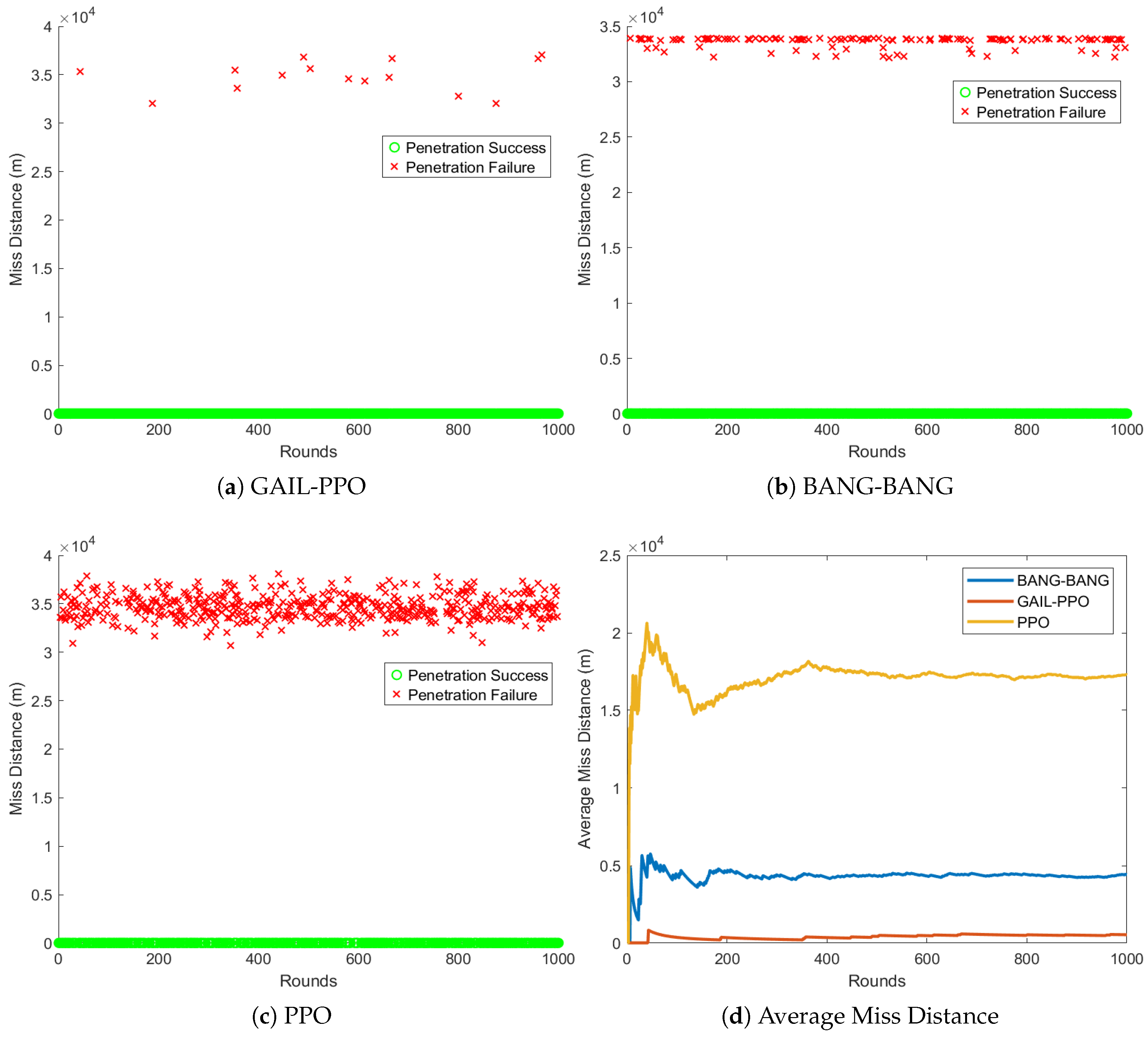 Preprints 170713 g009