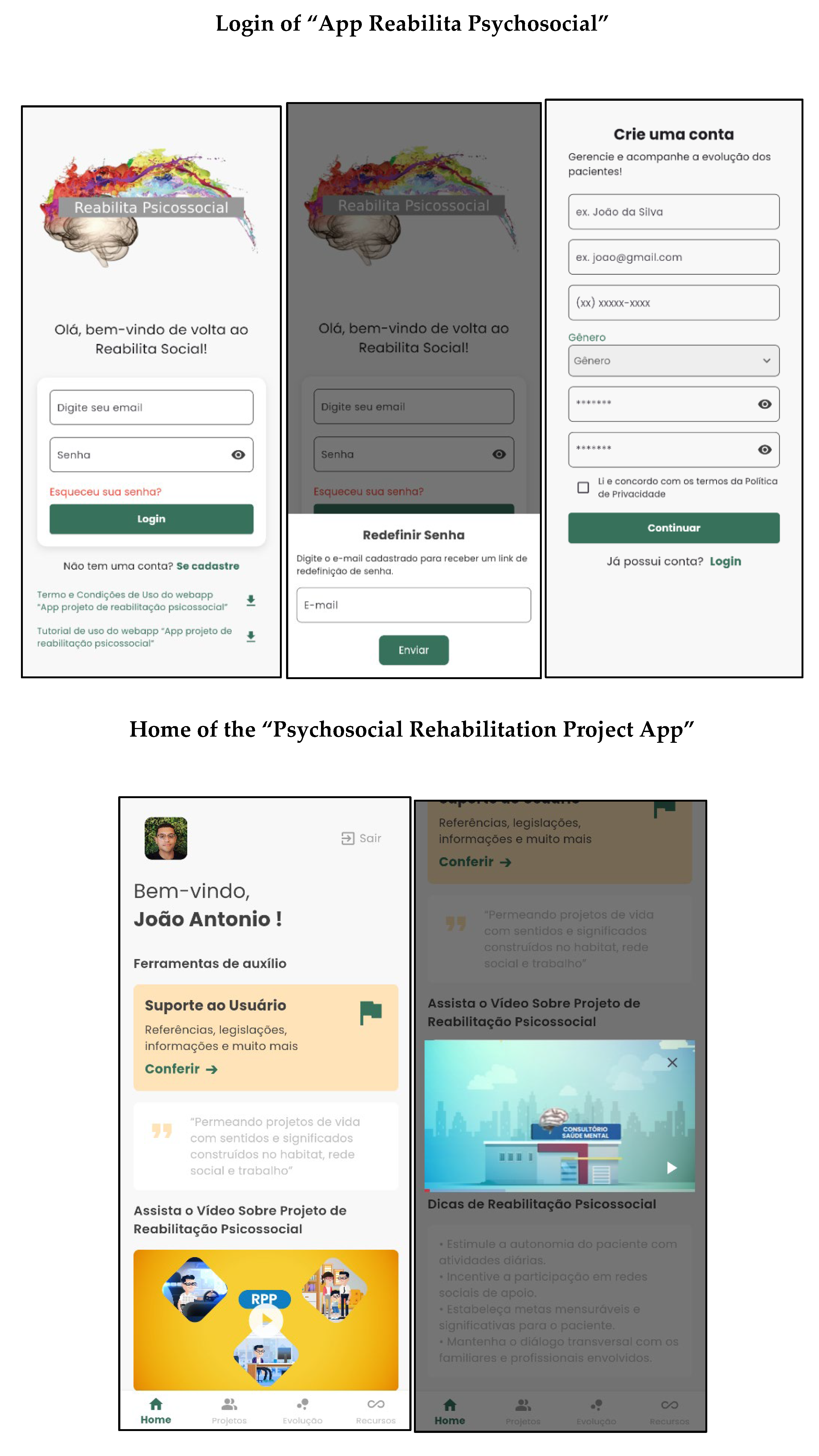 Preprints 155227 g002a