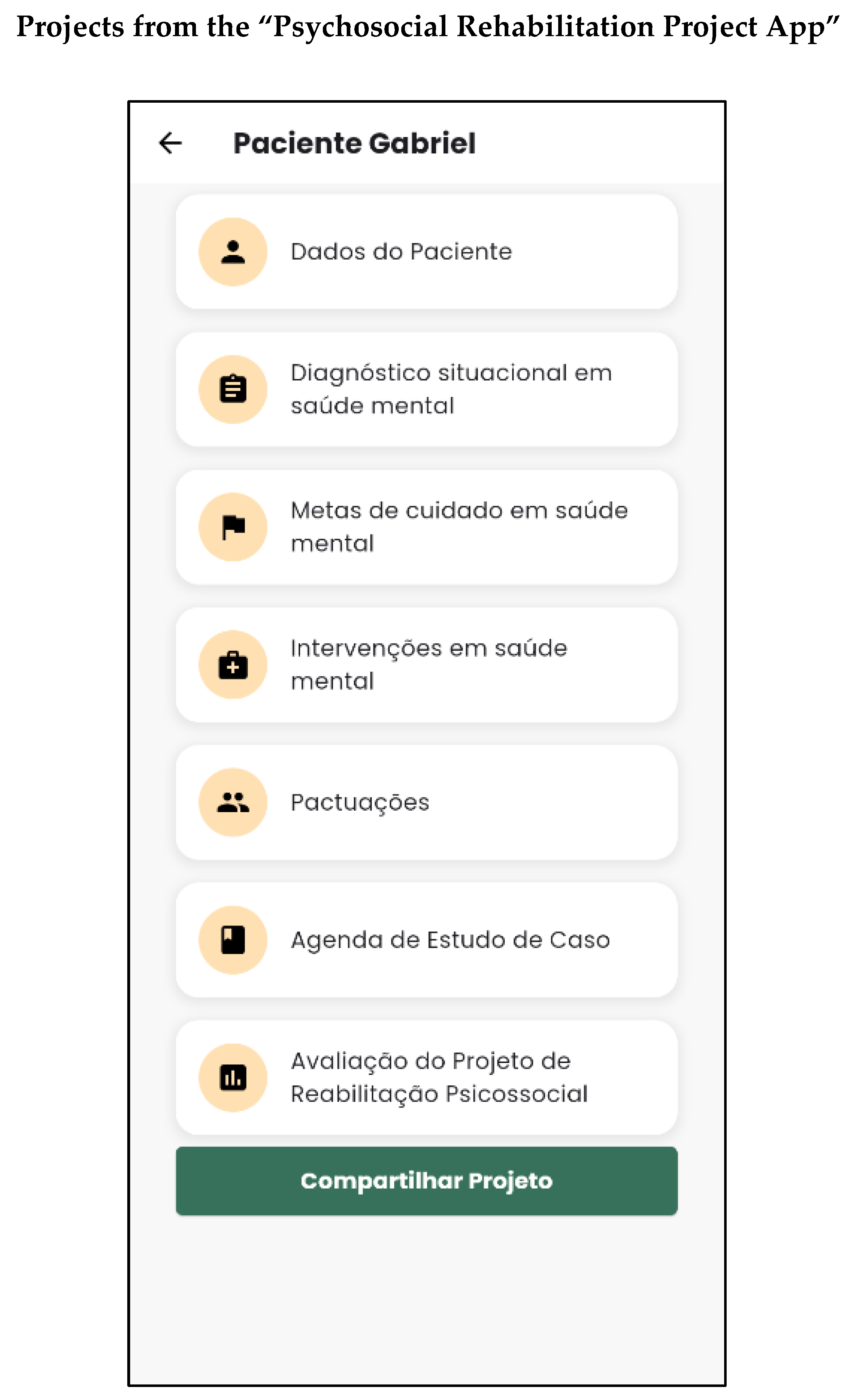Preprints 155227 g002b