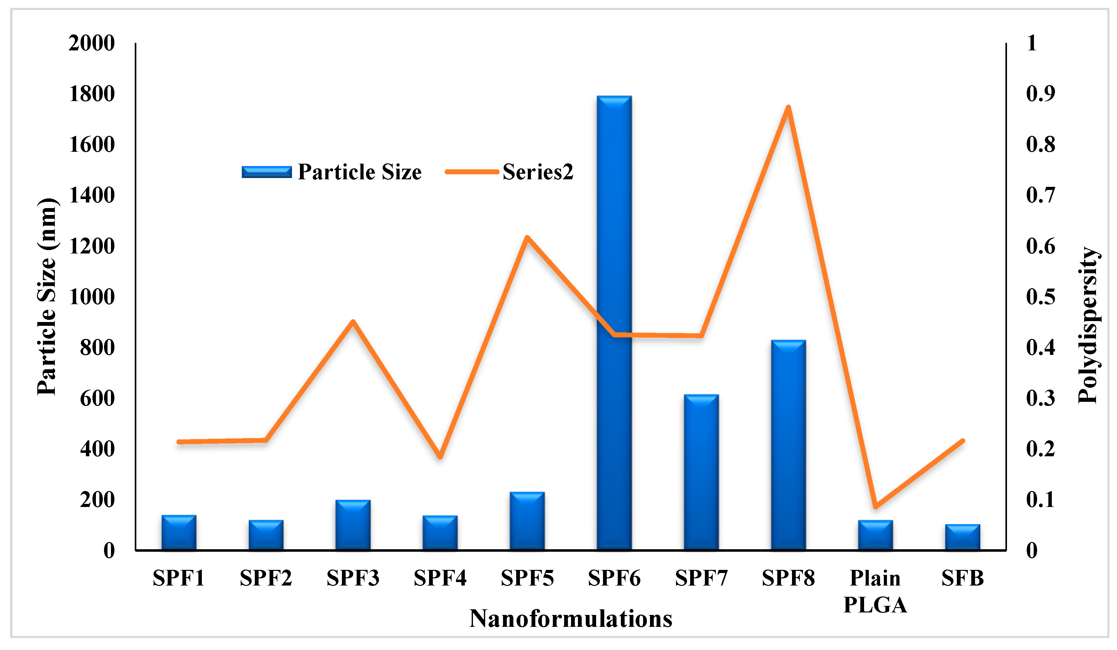 Preprints 93548 g001