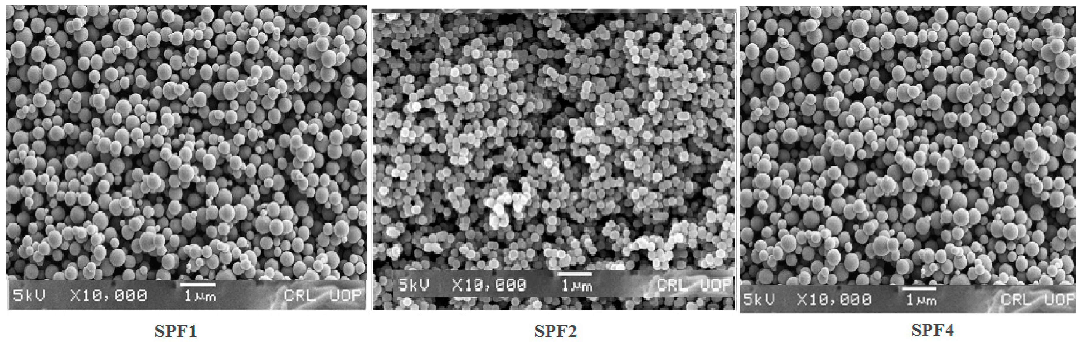 Preprints 93548 g005