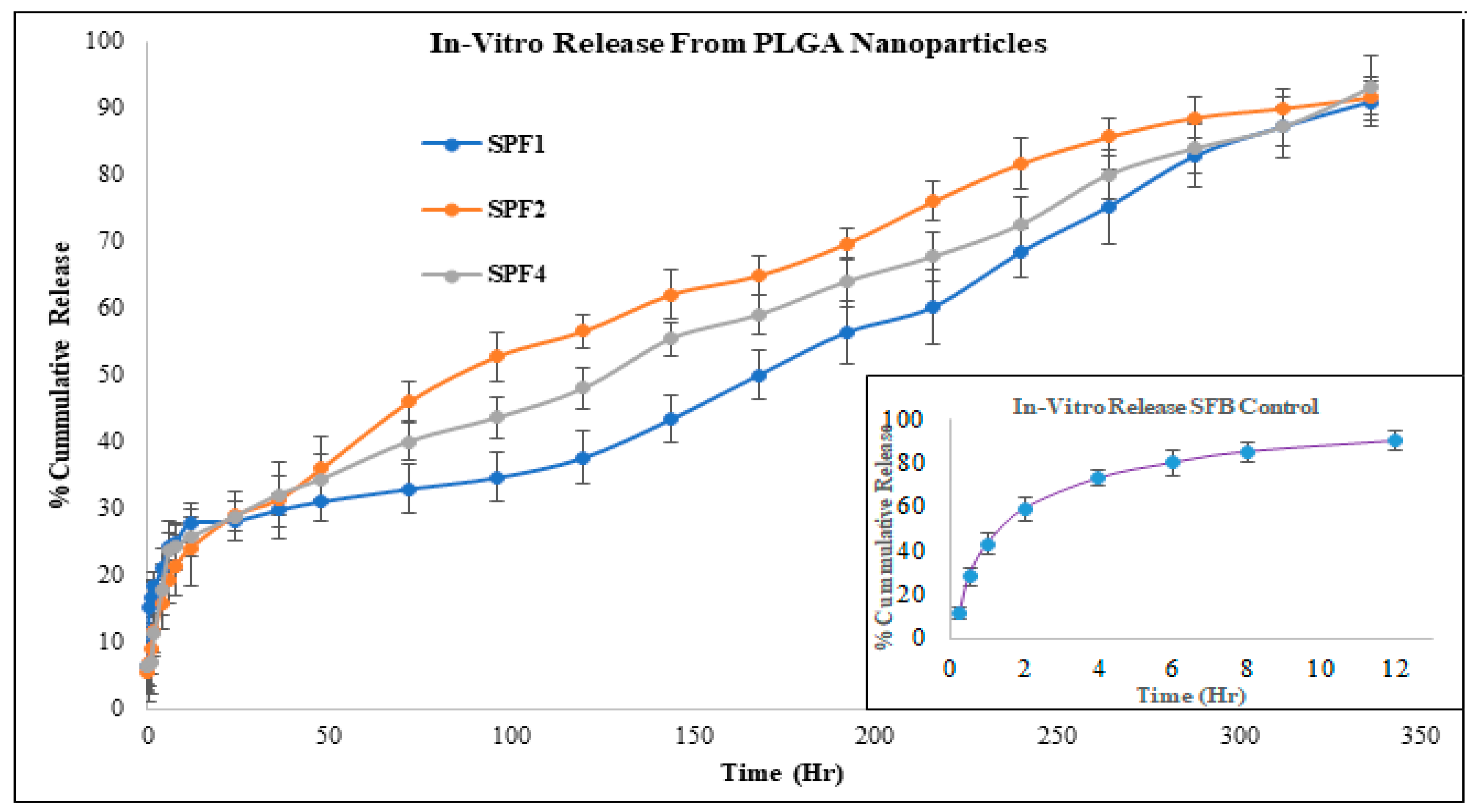 Preprints 93548 g006