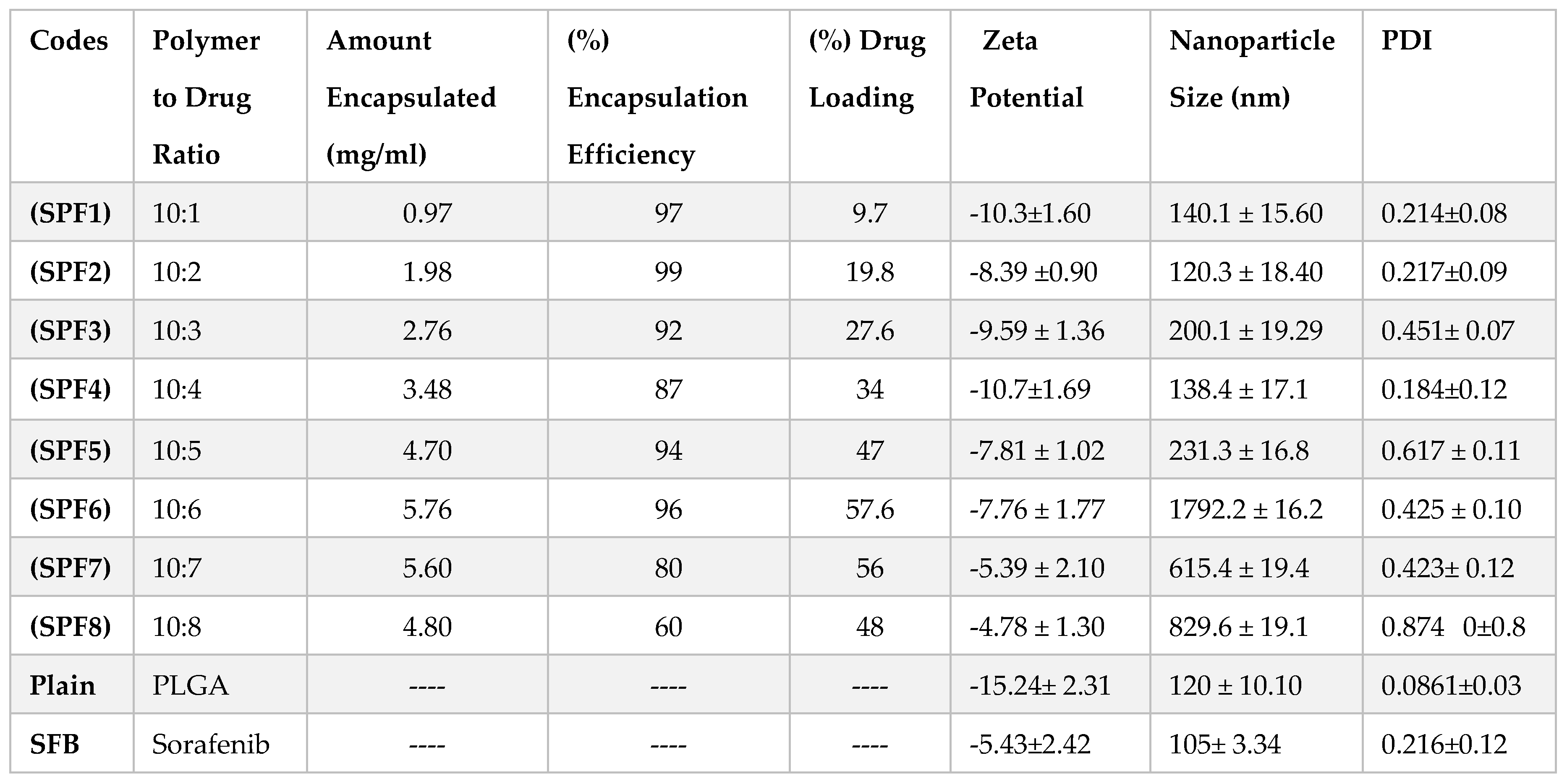 Preprints 93548 i001