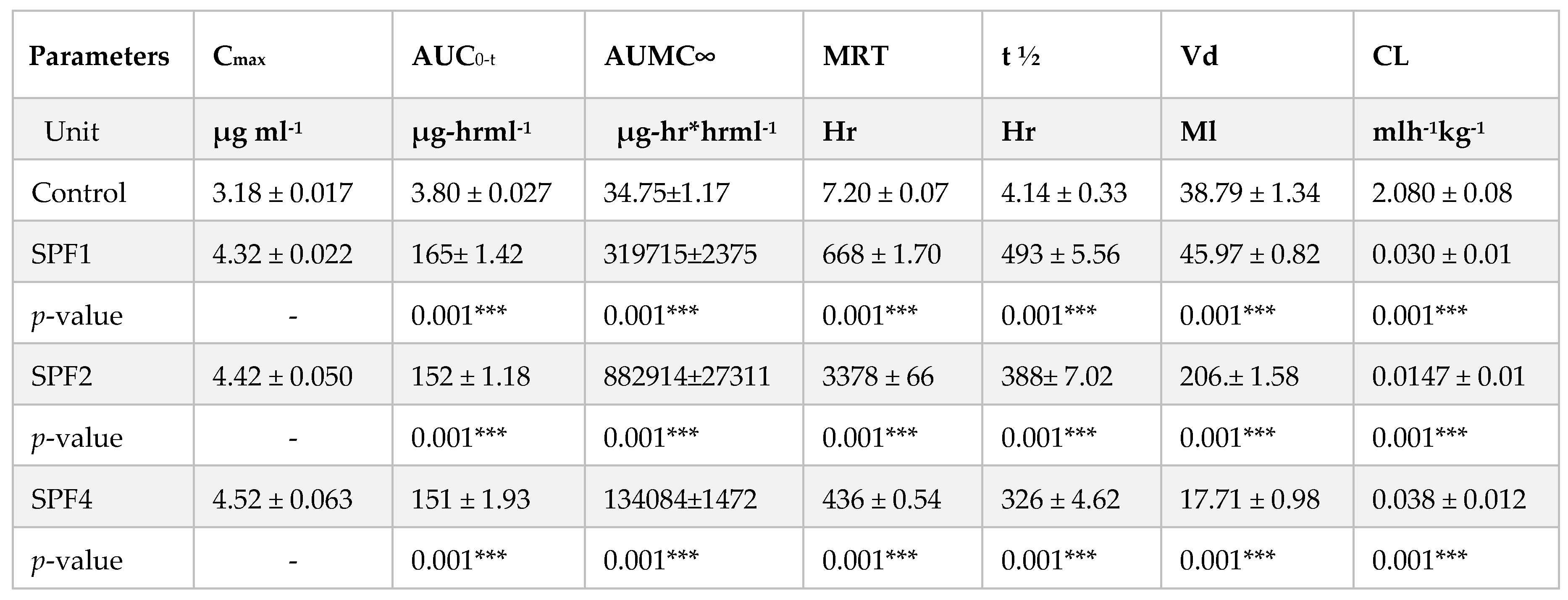 Preprints 93548 i003
