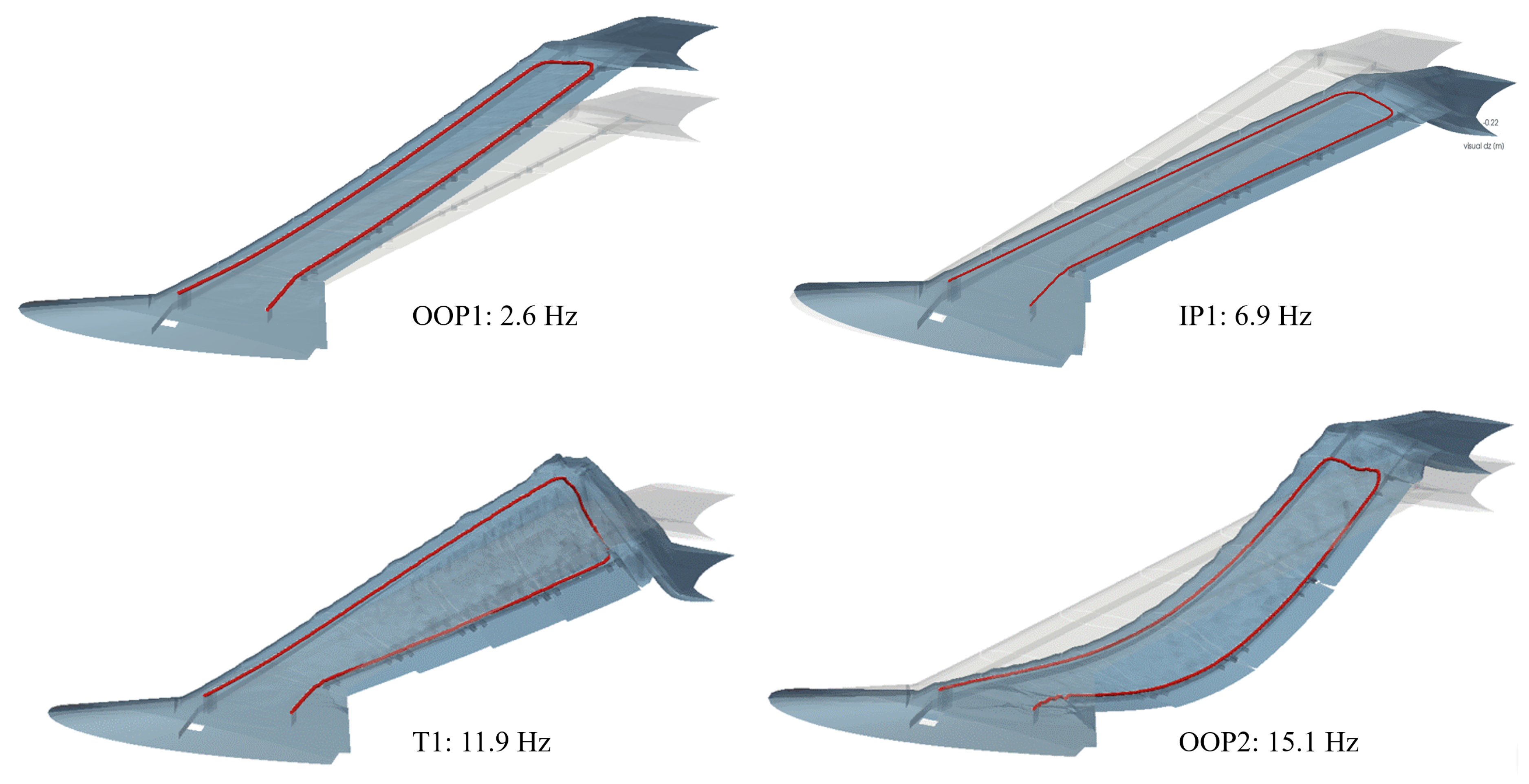 Preprints 226280 g011
