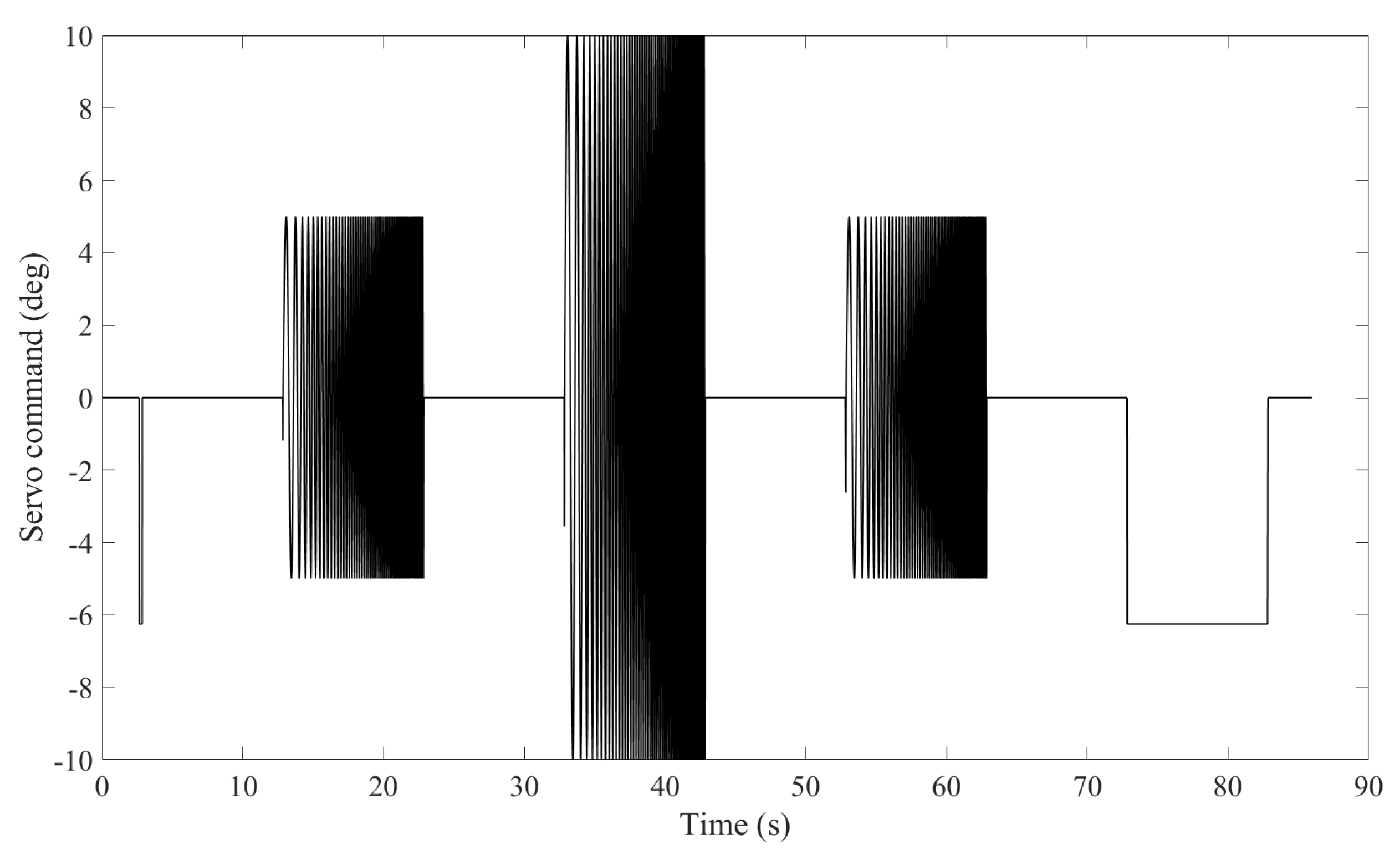 Preprints 226280 g018