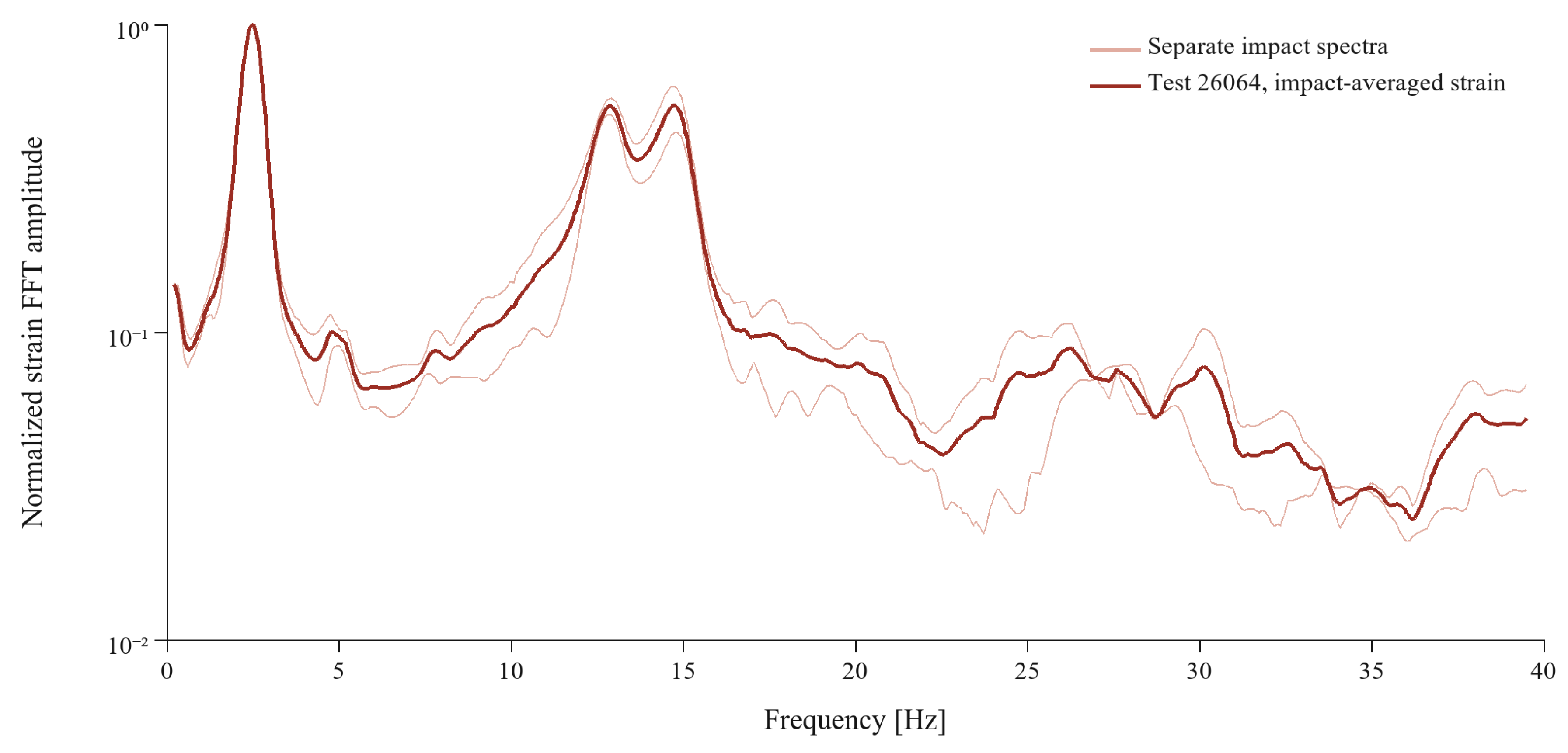 Preprints 226280 g020