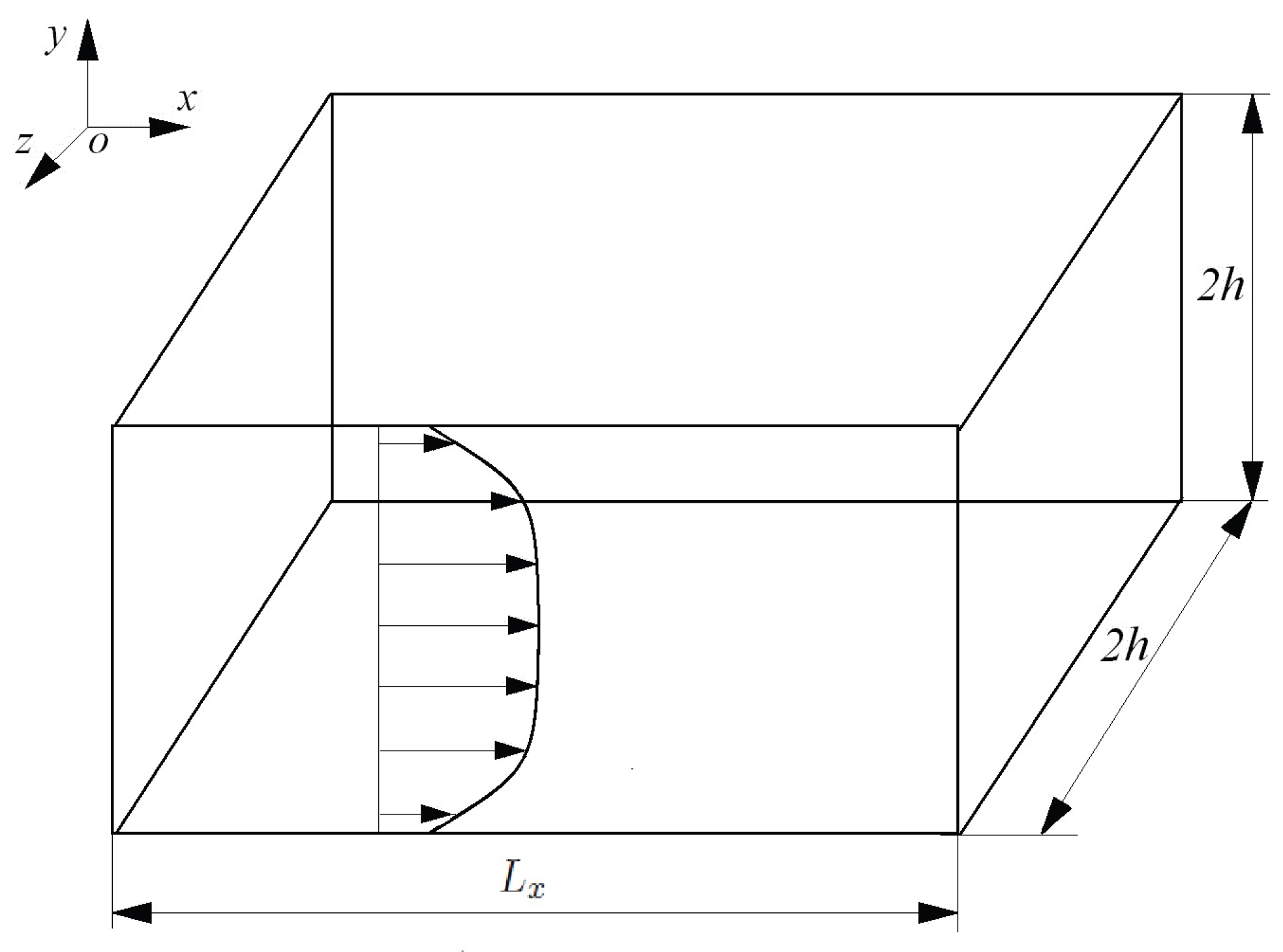 Preprints 231921 g001 Preprints 231921 g001
