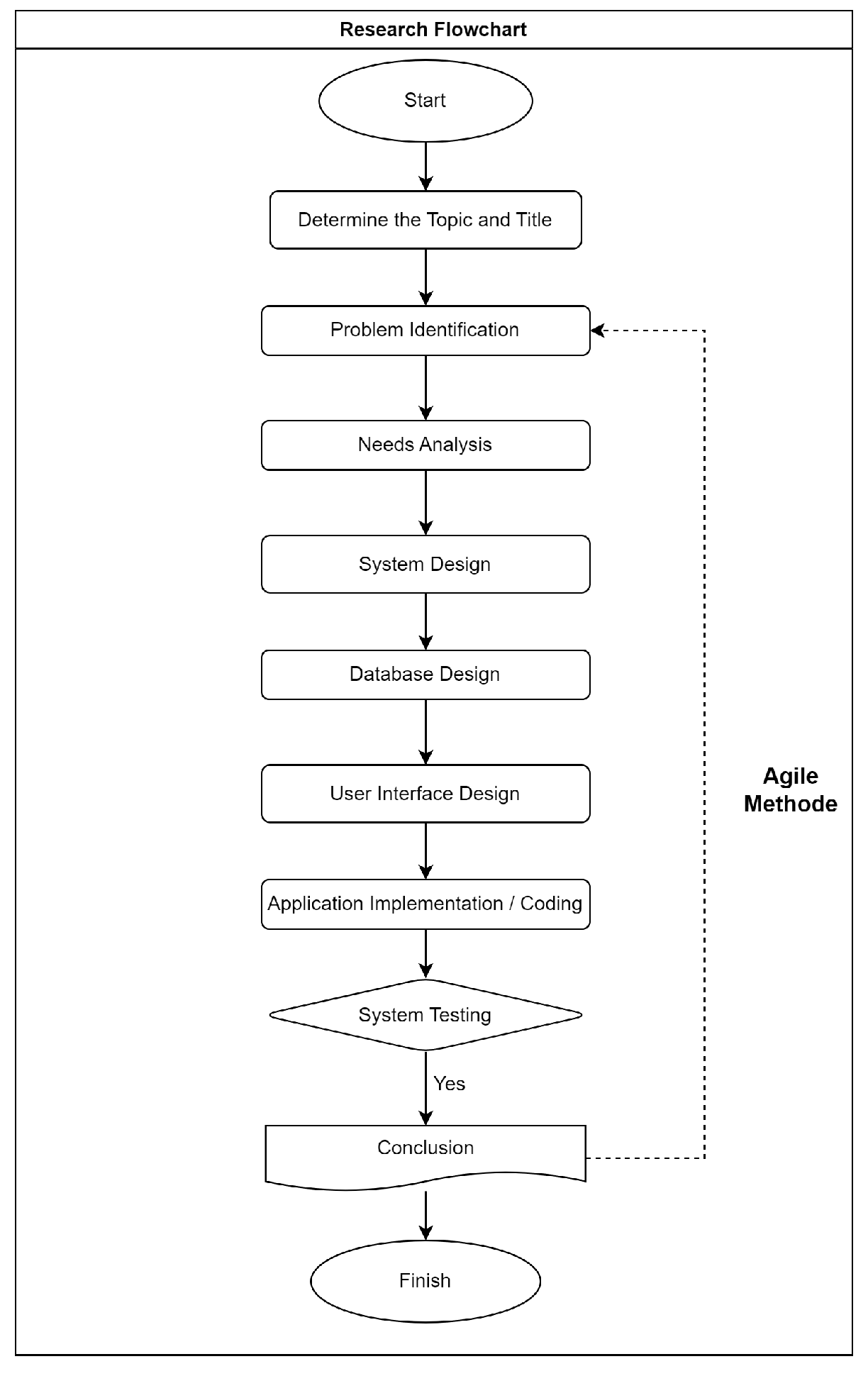 Preprints 80181 g001