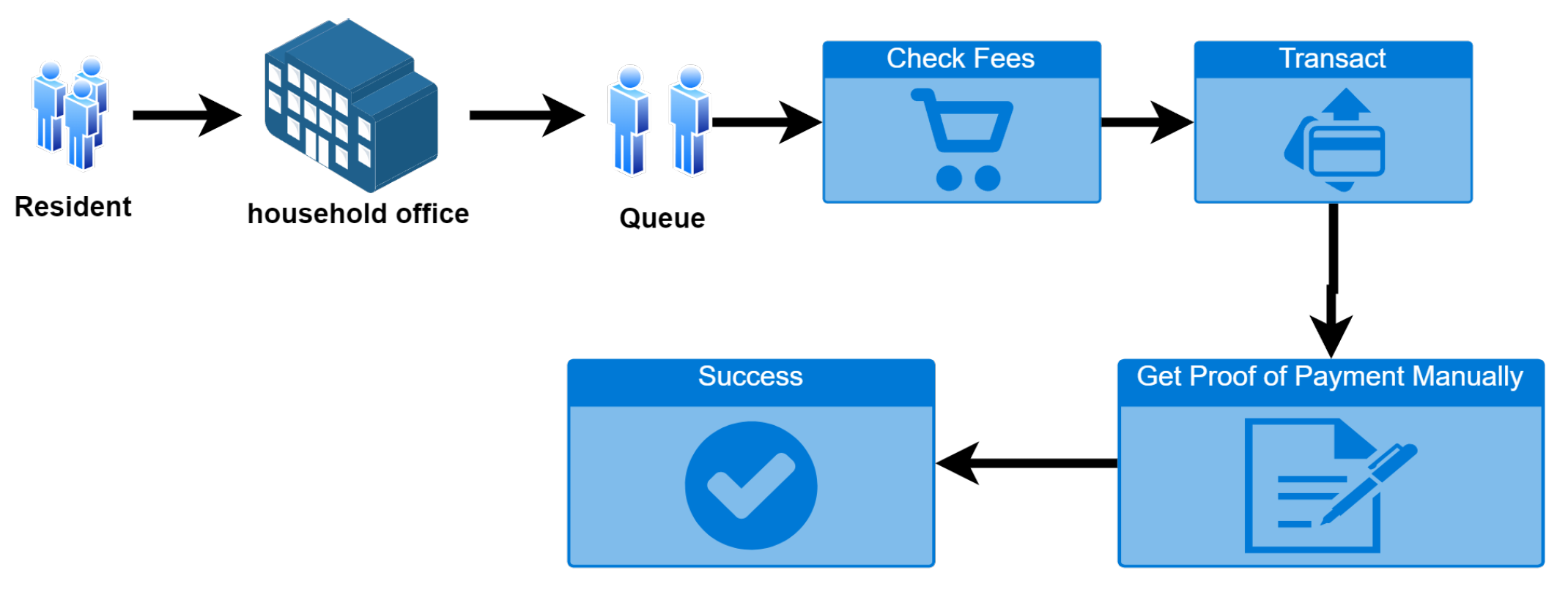 Preprints 80181 g003