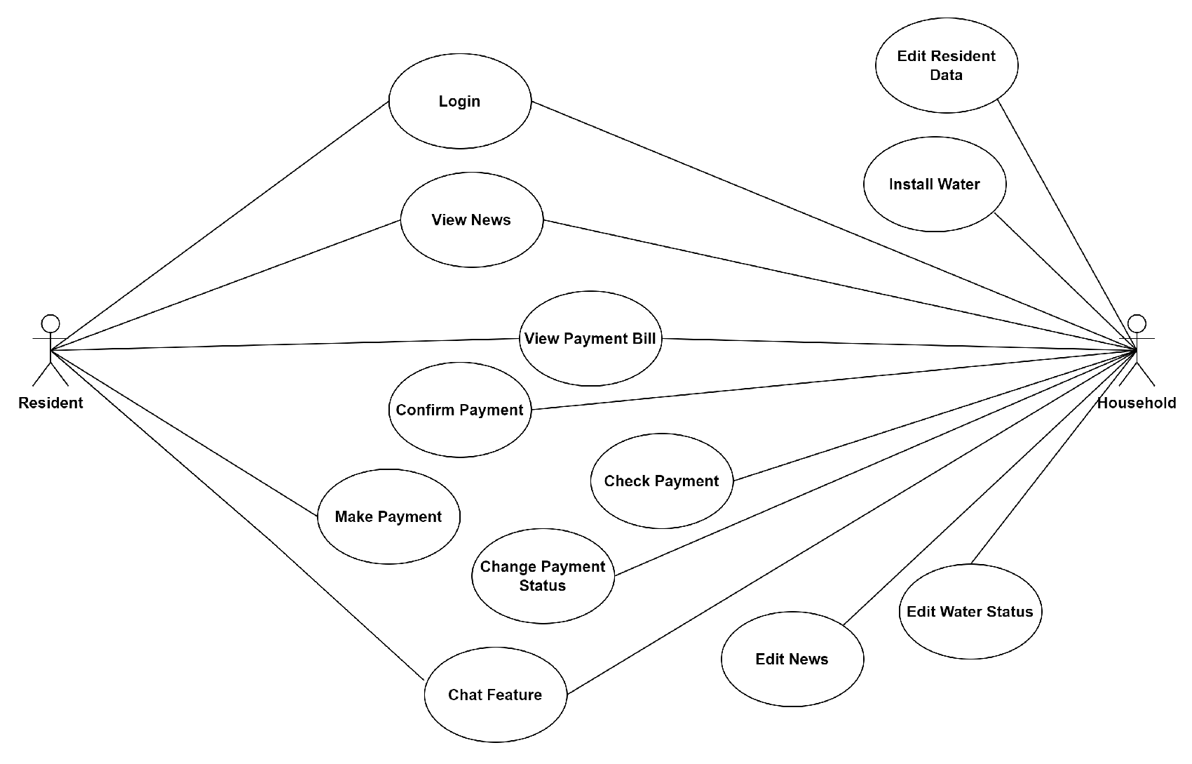 Preprints 80181 g005