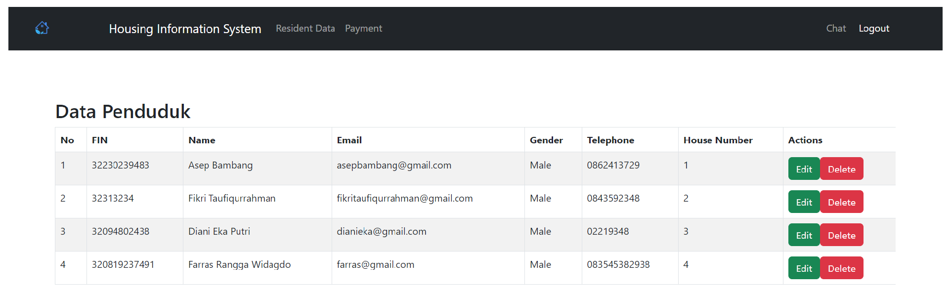 Preprints 80181 g010