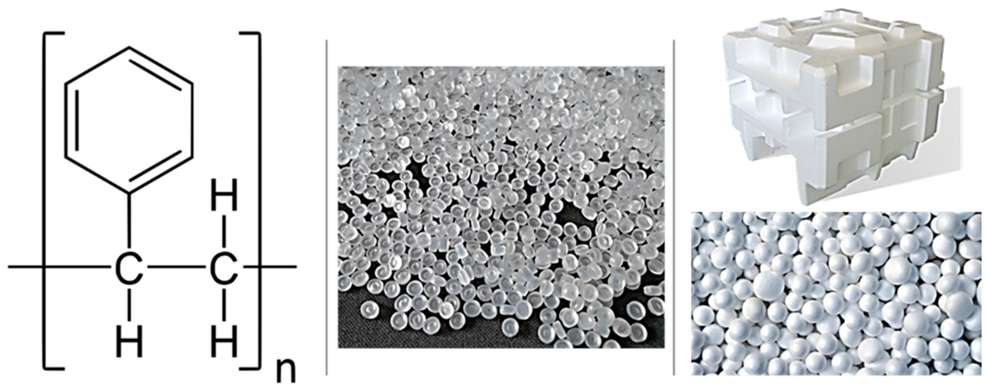 Preprints 140794 g001