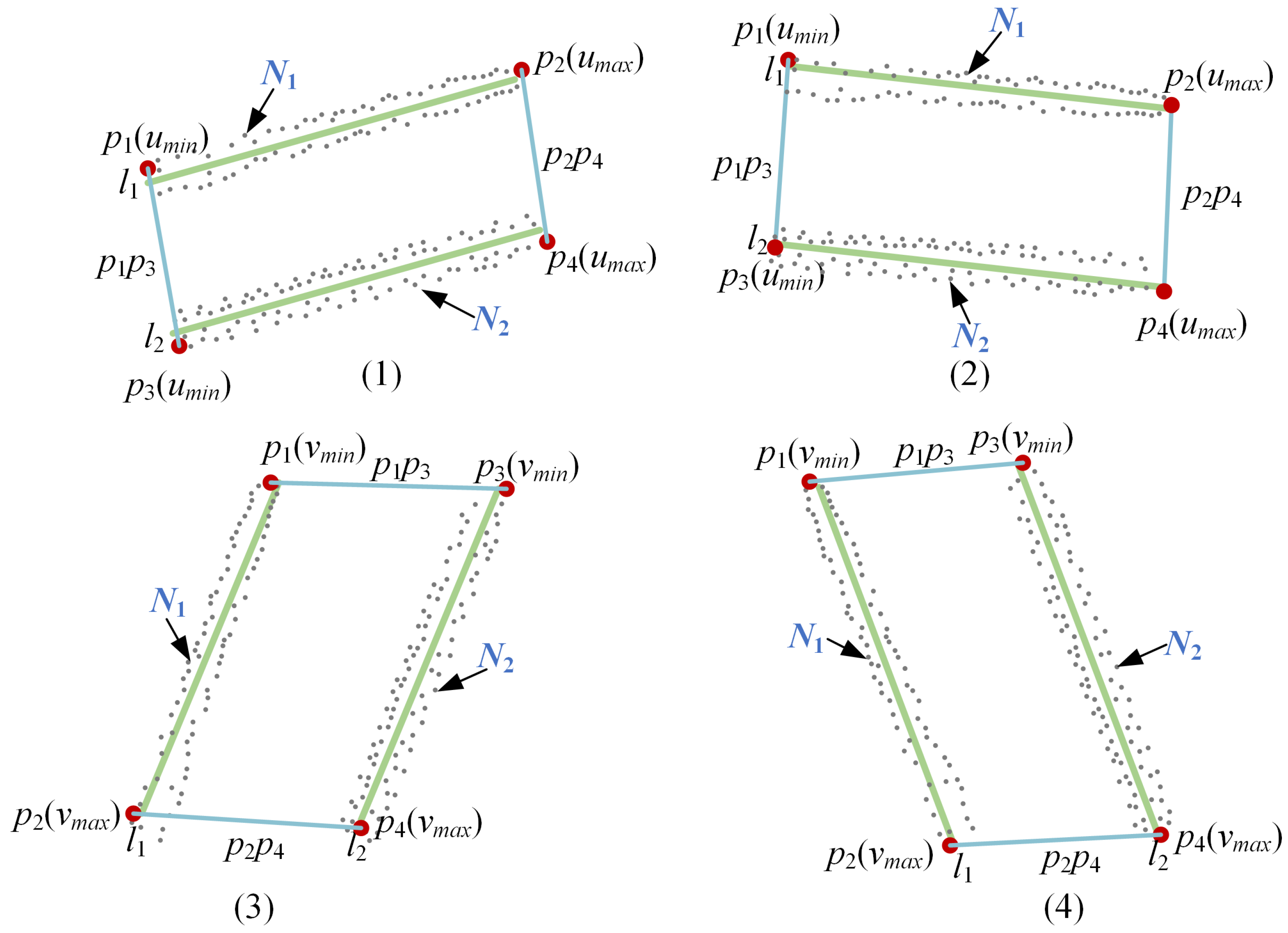 Preprints 95018 g007