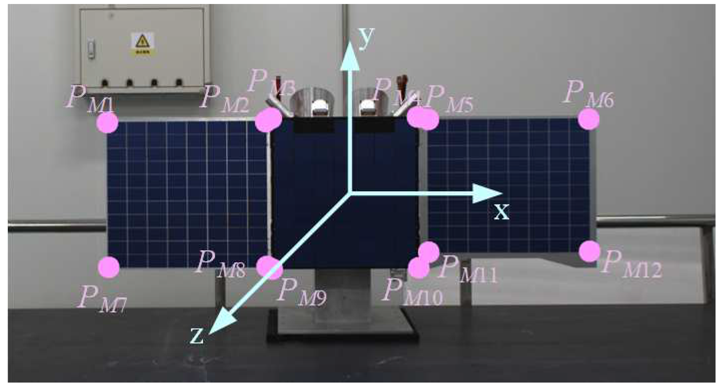 Preprints 95018 g009