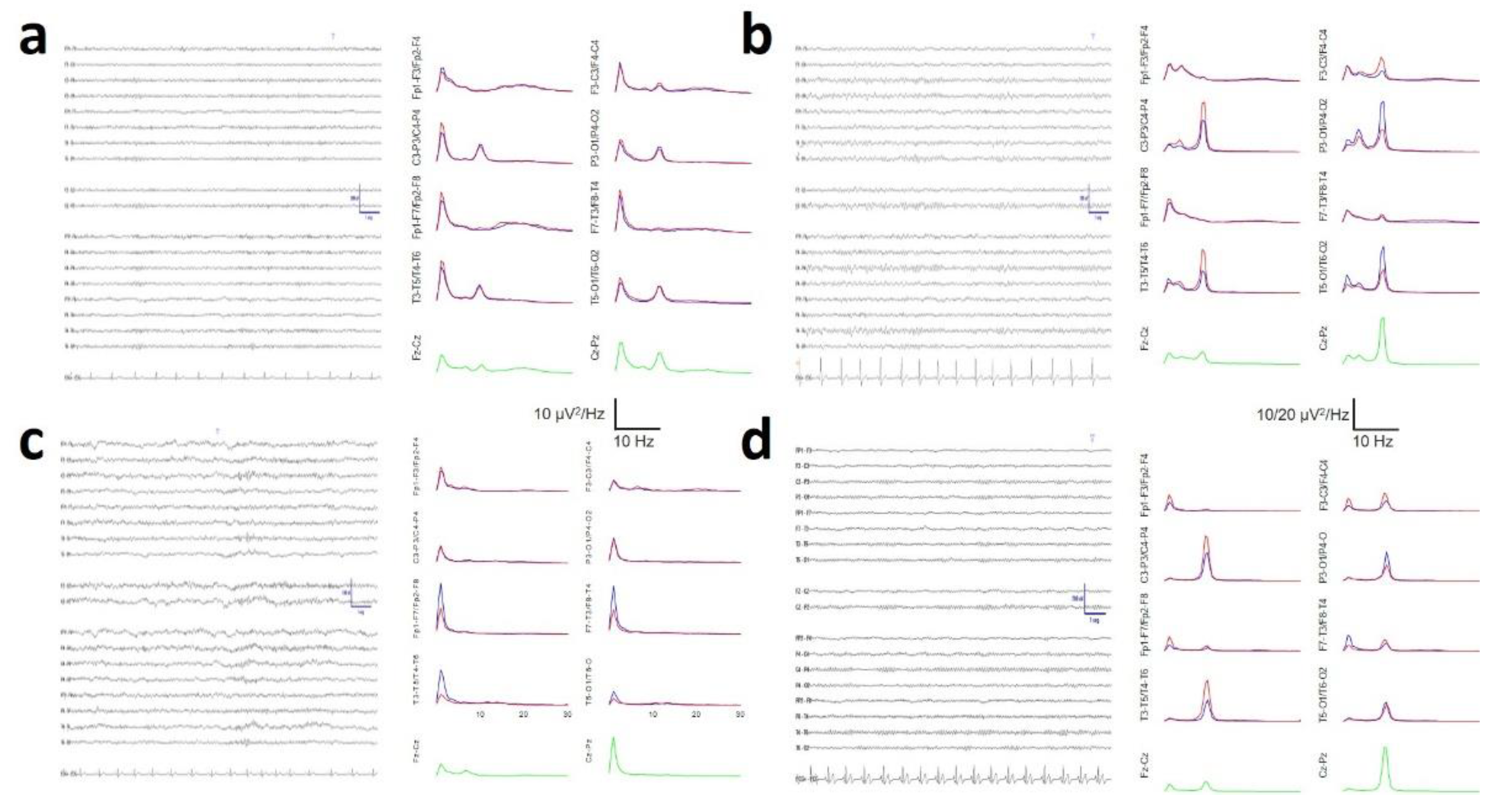 Preprints 192729 g001