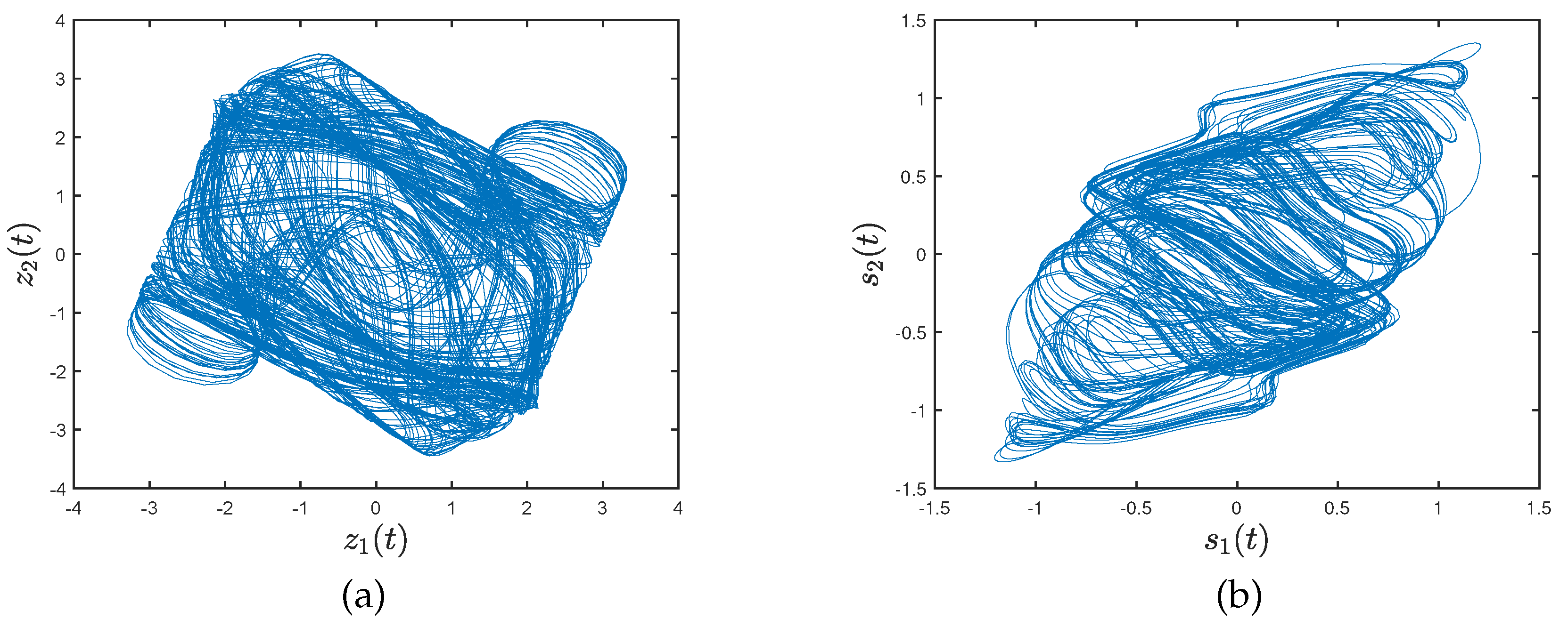 Preprints 97359 g001