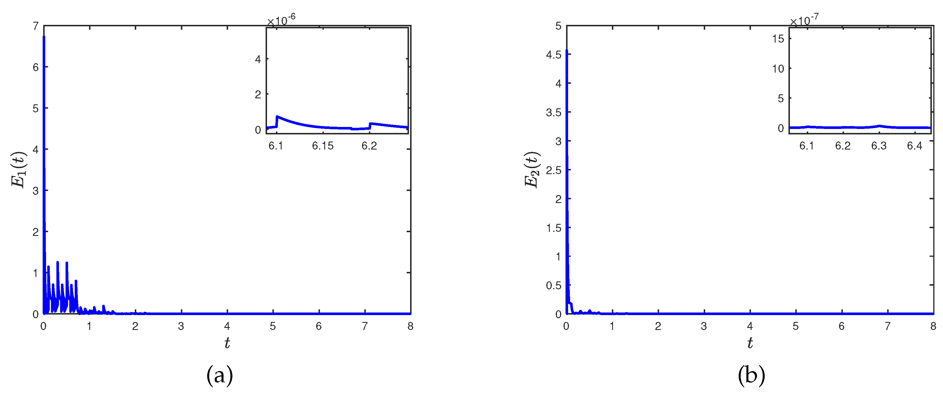 Preprints 97359 g005