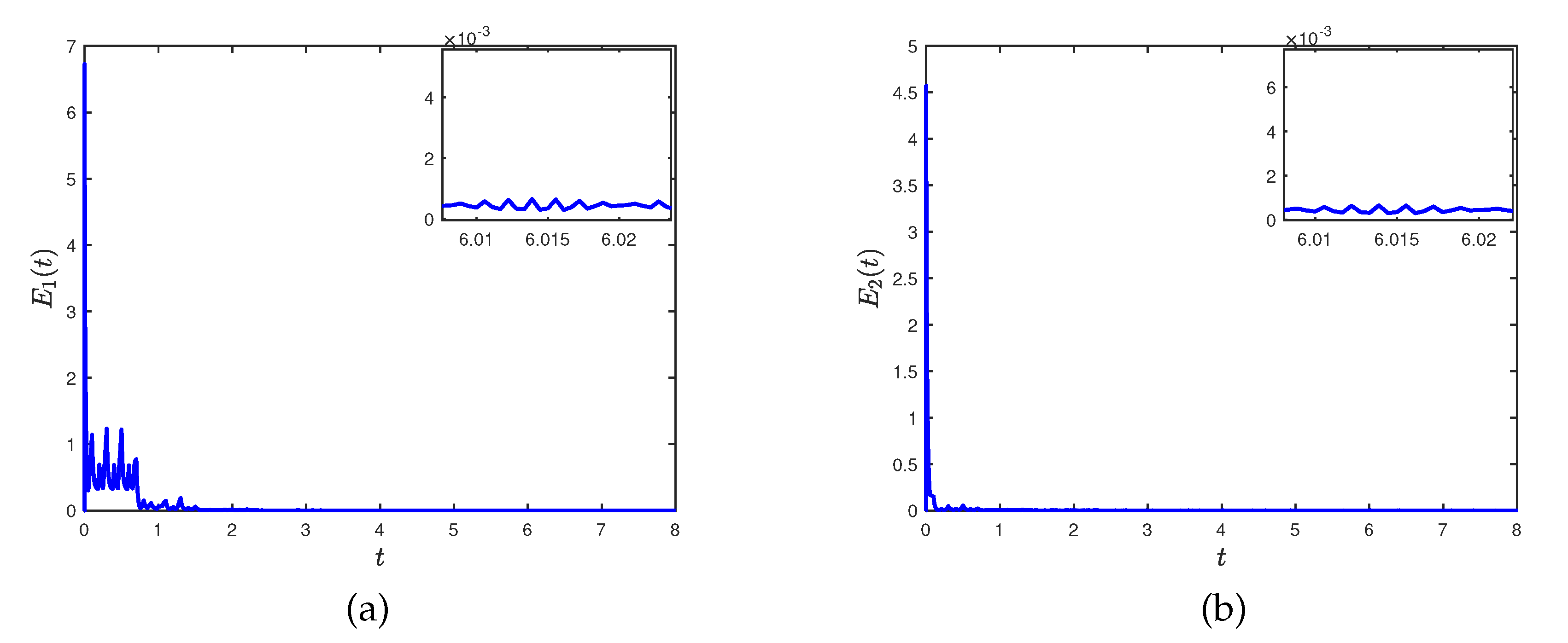 Preprints 97359 g008