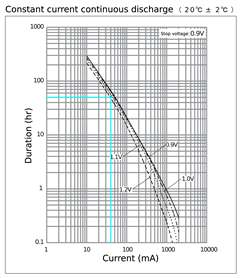 Preprints 151727 i001
