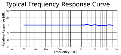 Preprints 151727 i003