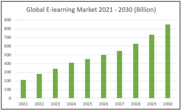 Preprints 176669 i001