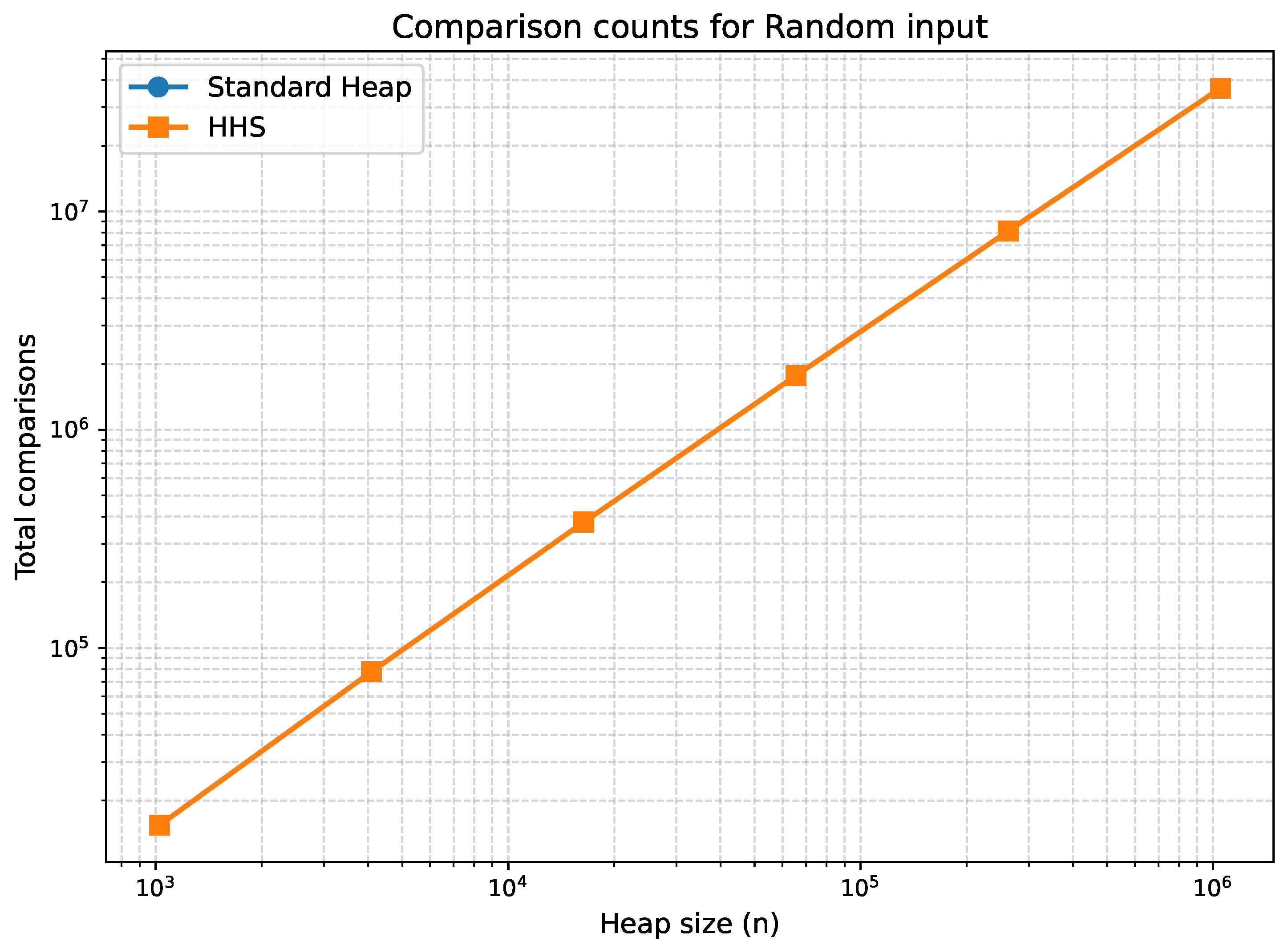 Preprints 208432 g001