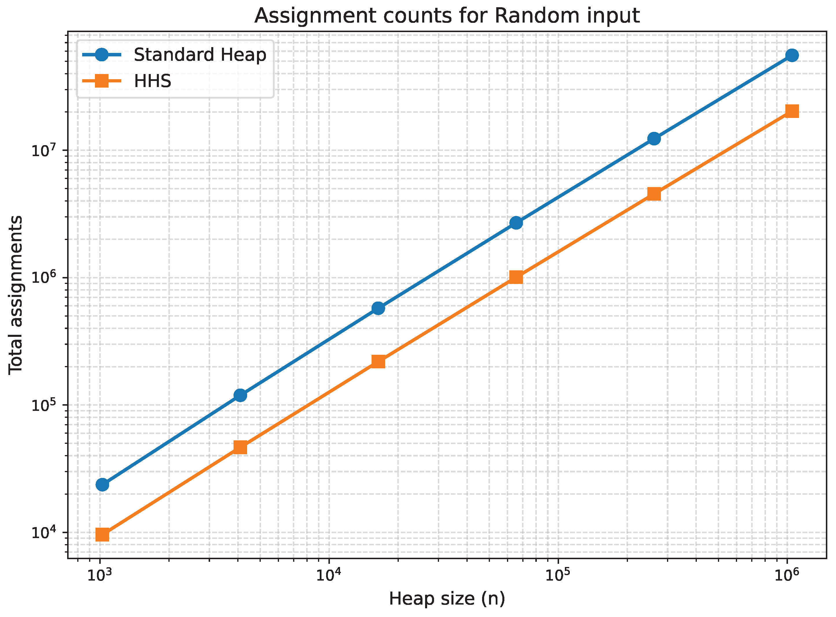 Preprints 208432 g002