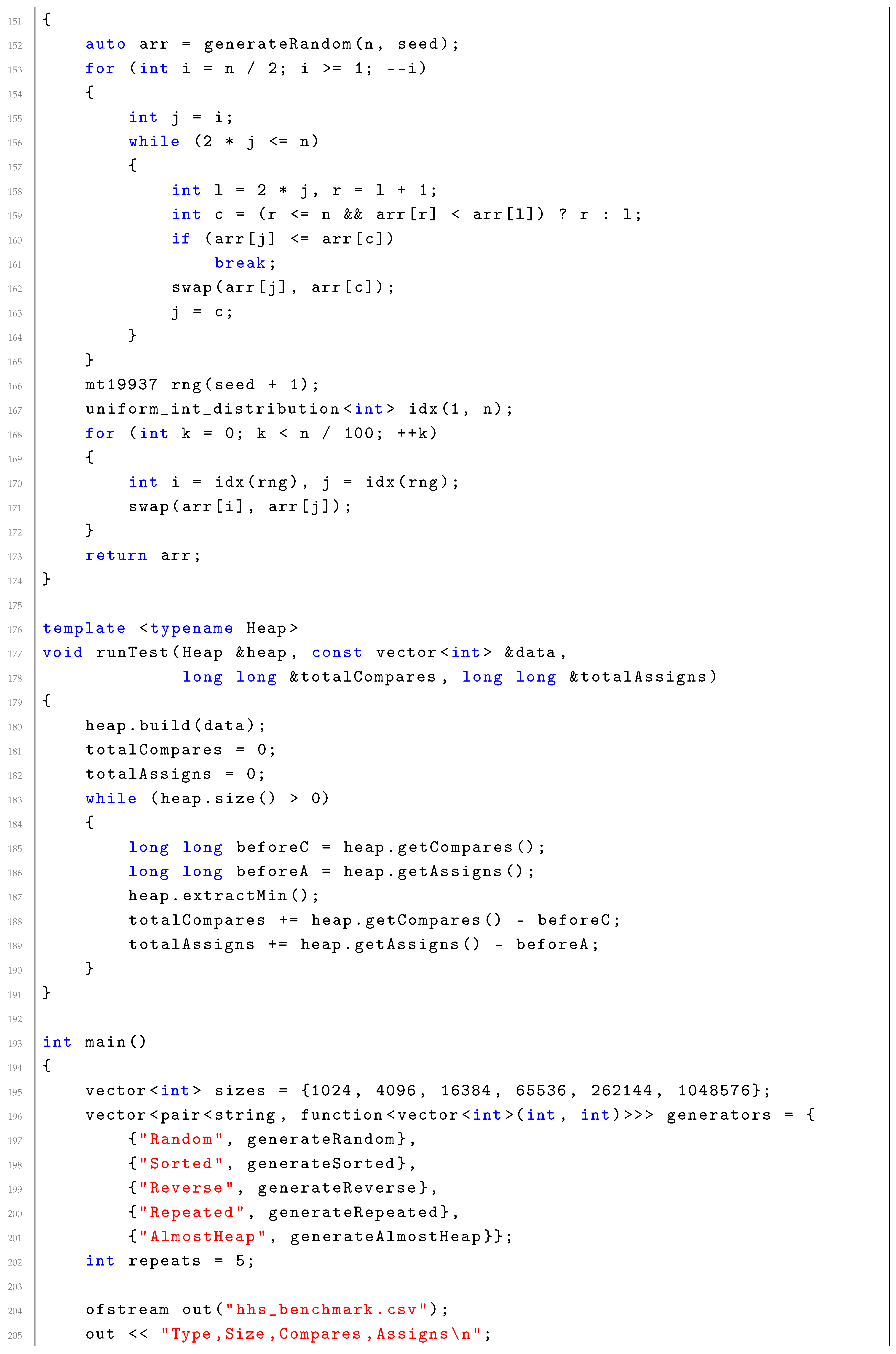 Preprints 208432 i009