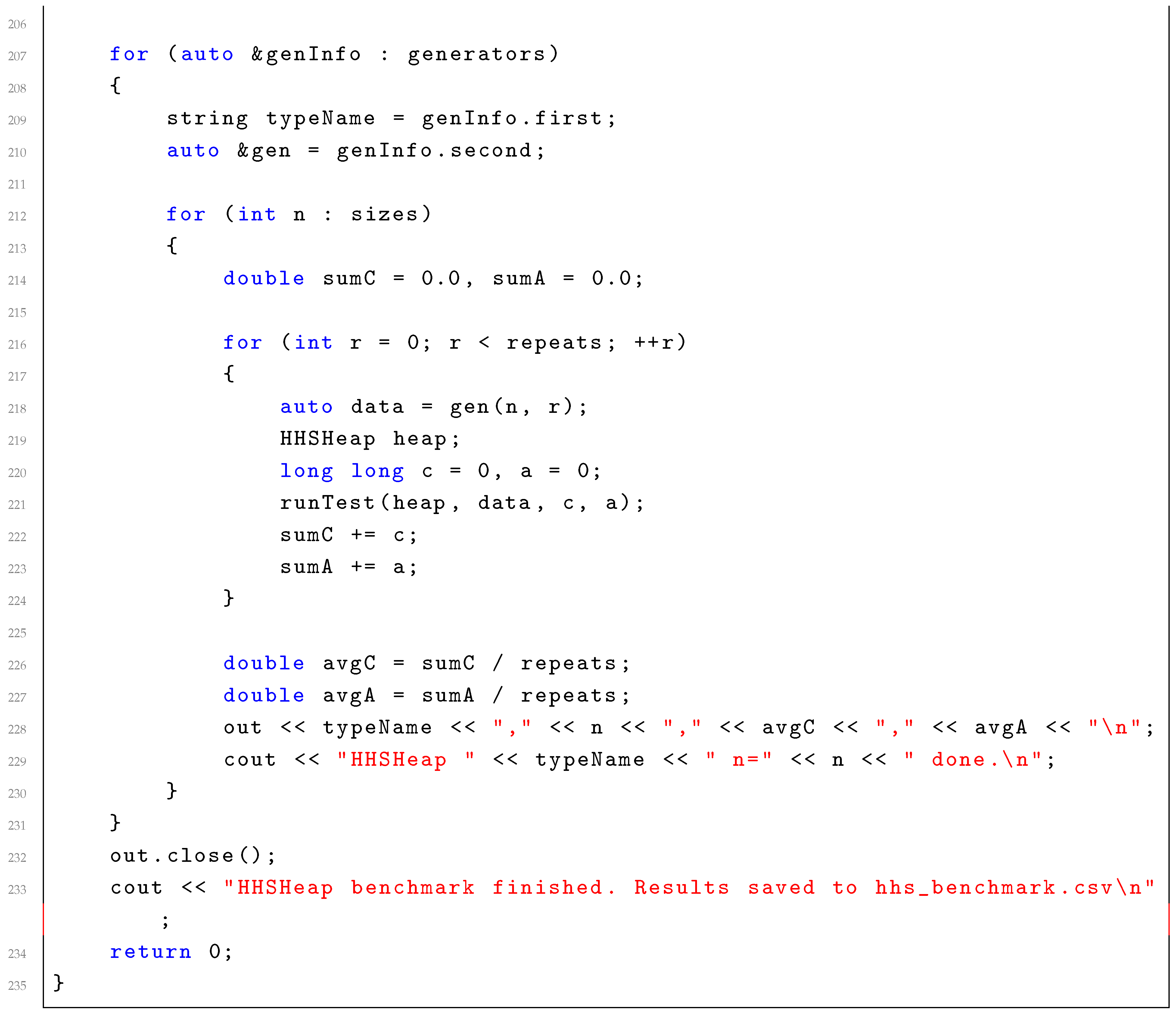 Preprints 208432 i010