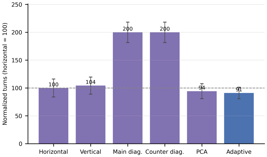 Preprints 228908 g004 Preprints 228908 g004
