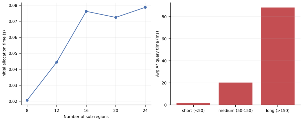 Preprints 228908 g006 Preprints 228908 g006