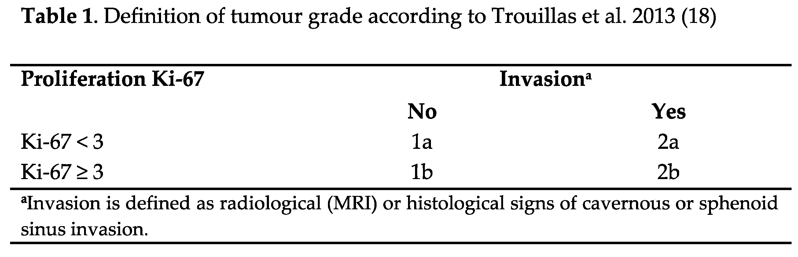 Preprints 82696 i001