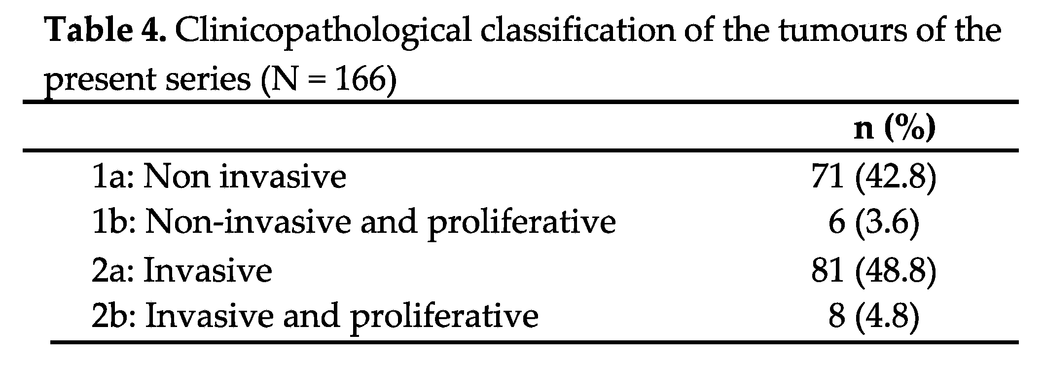 Preprints 82696 i004