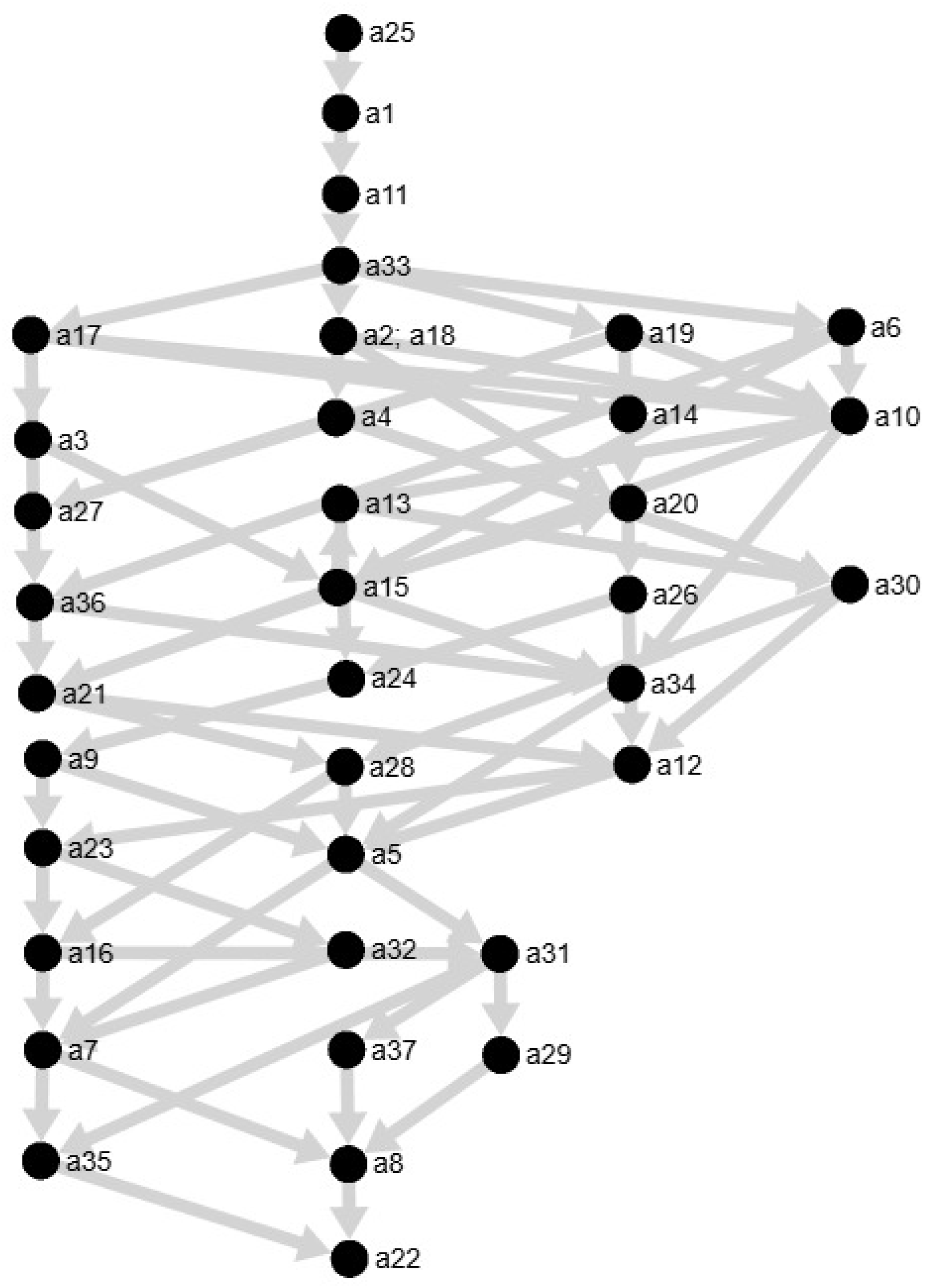 Preprints 161771 g001