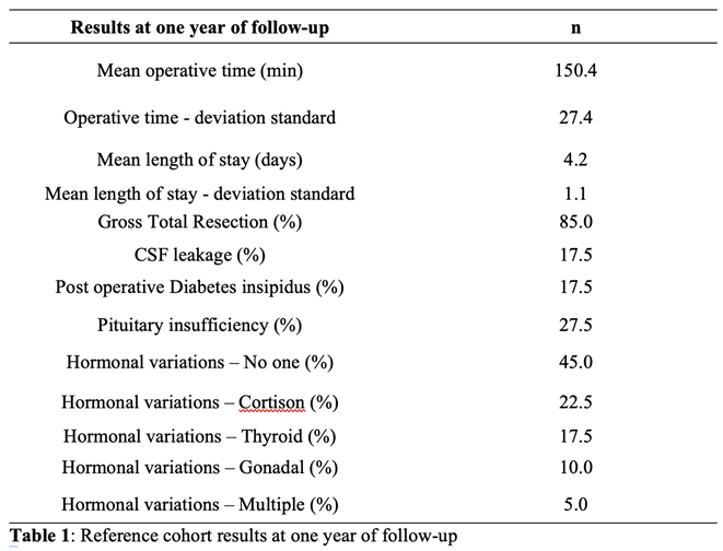 Preprints 185628 i001