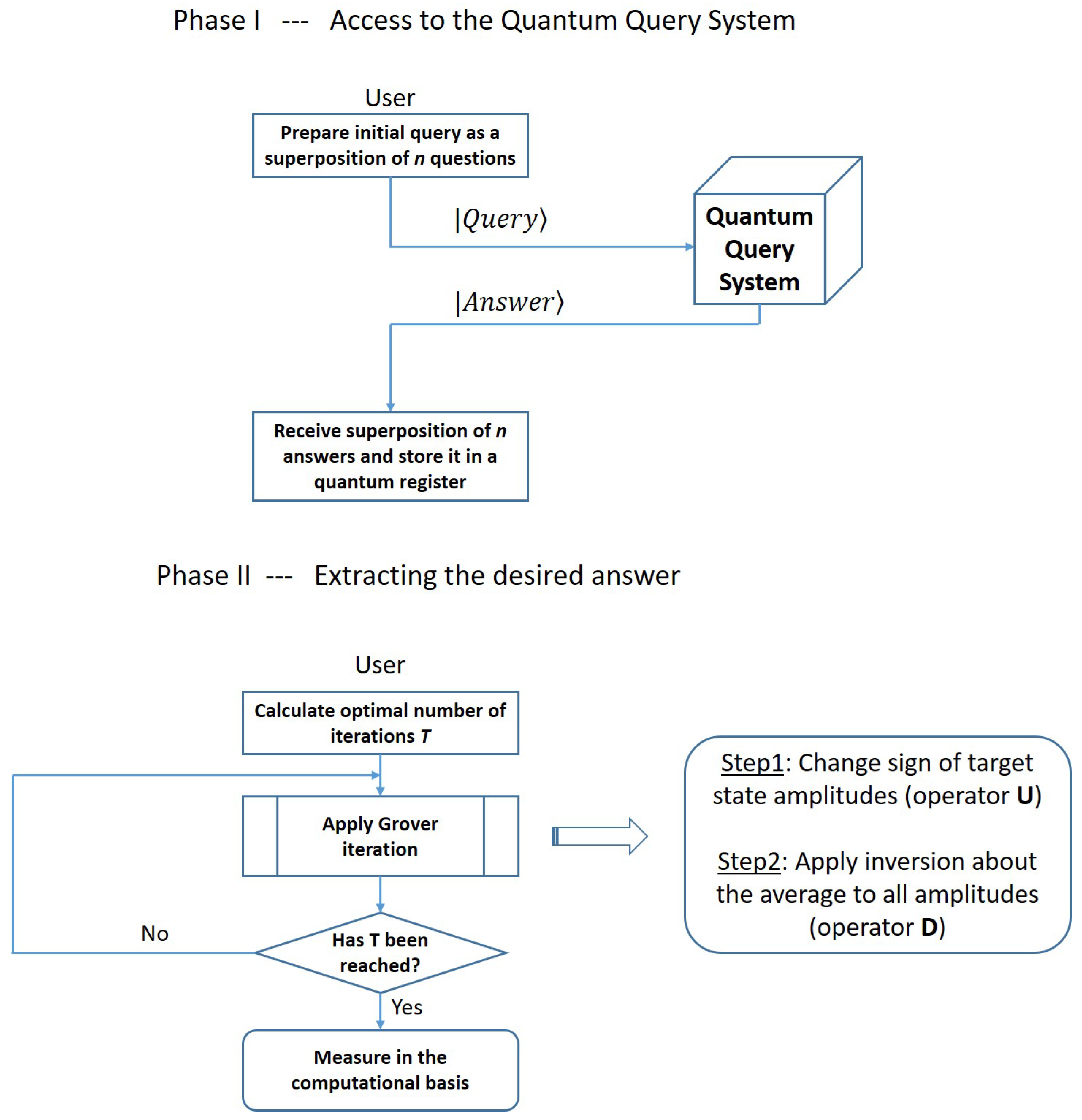 Preprints 169379 g003