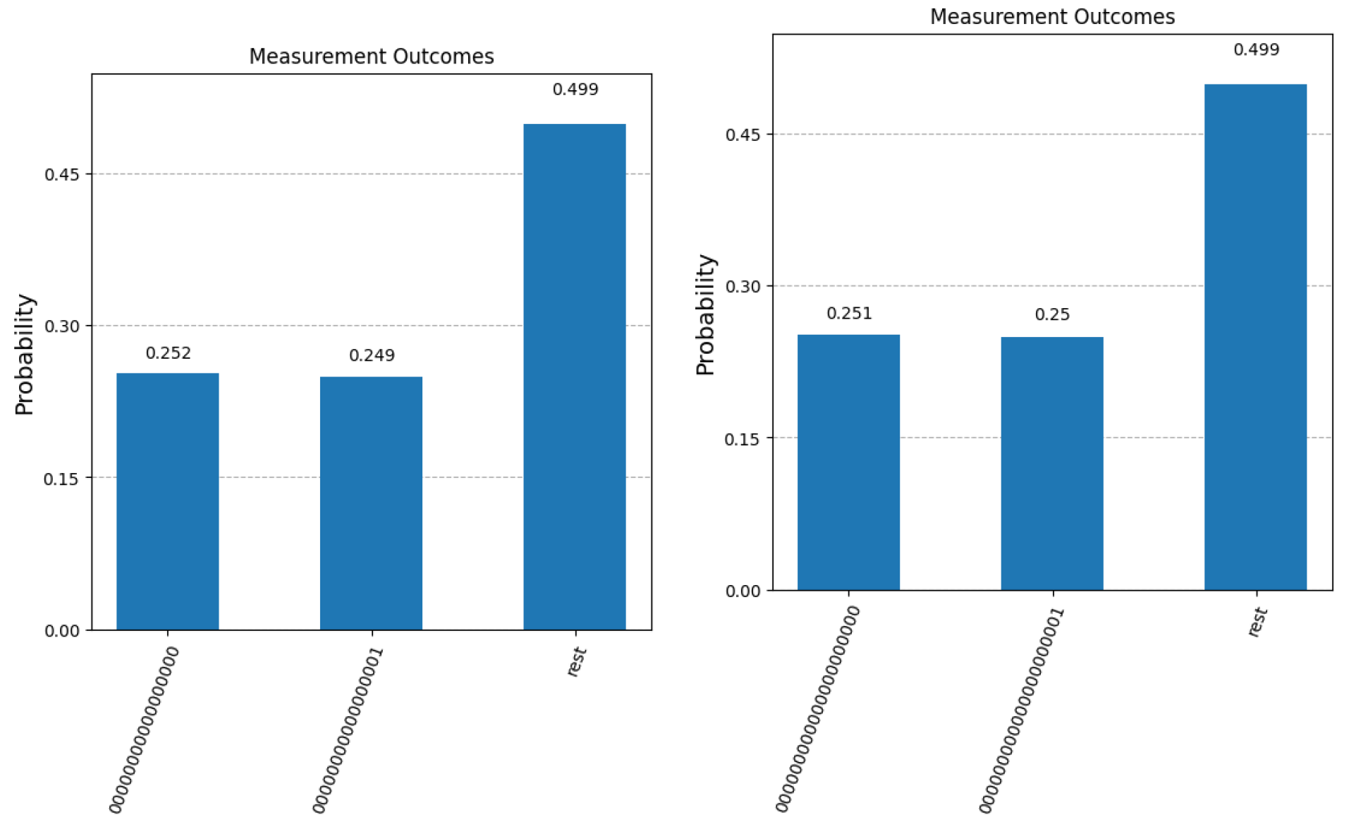 Preprints 169379 g005