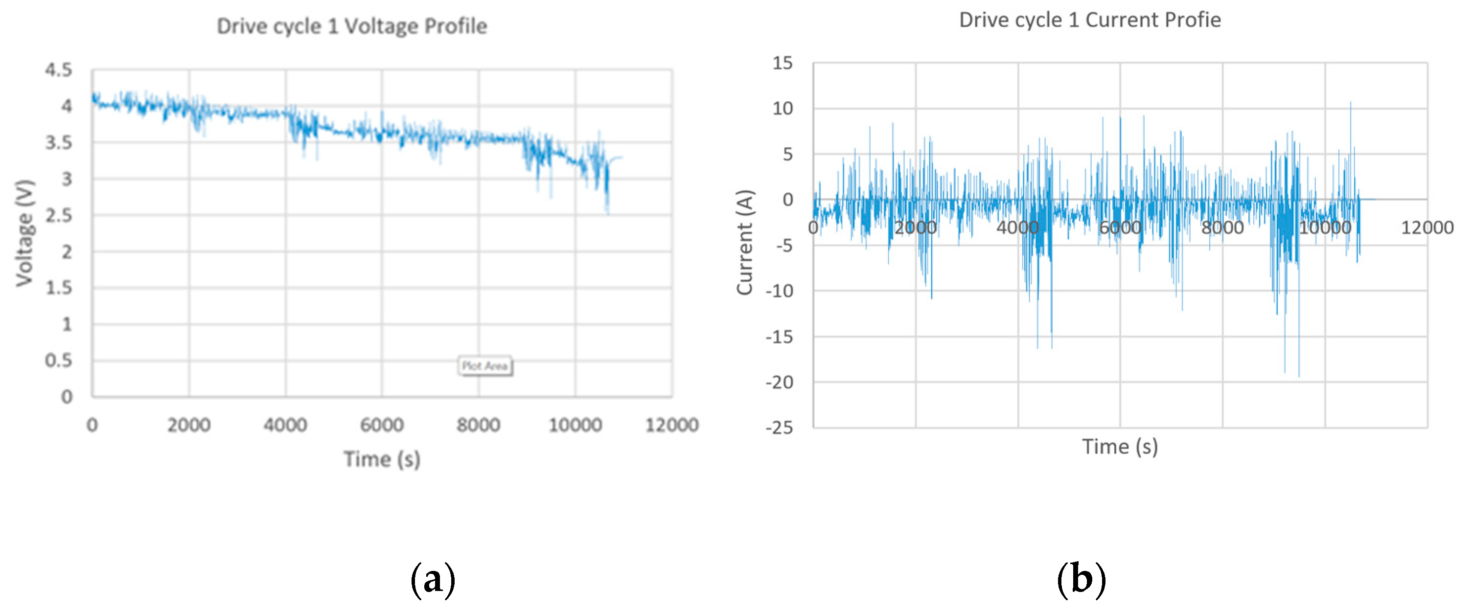 Preprints 71085 g004