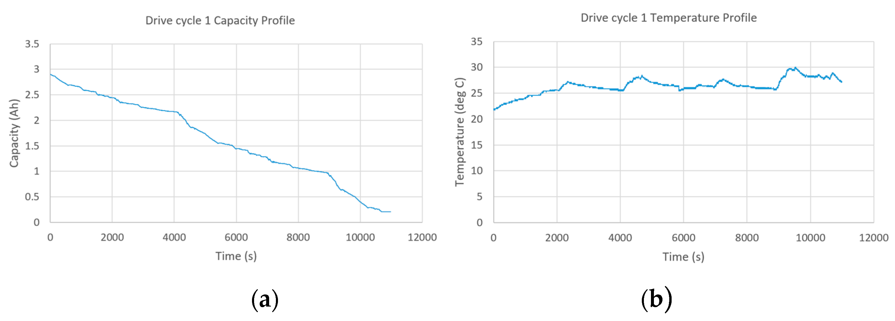 Preprints 71085 g005