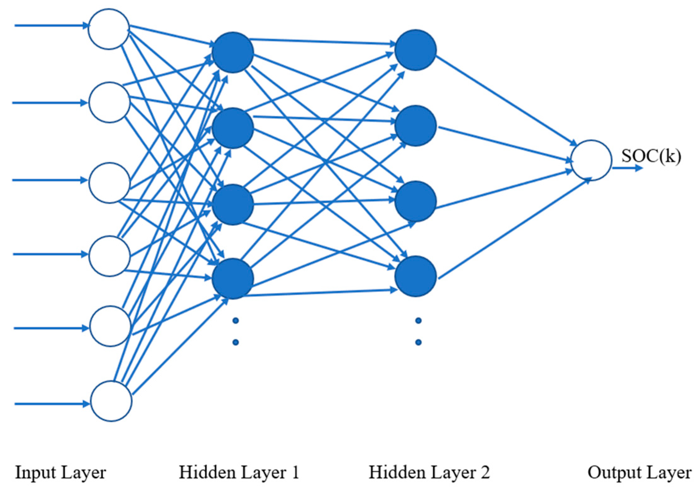 Preprints 71085 g006