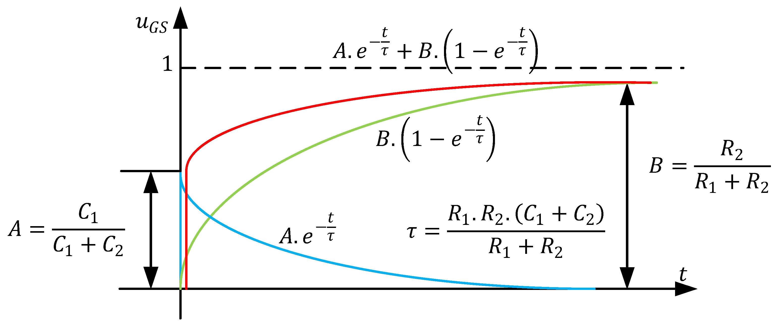 Preprints 147355 g006