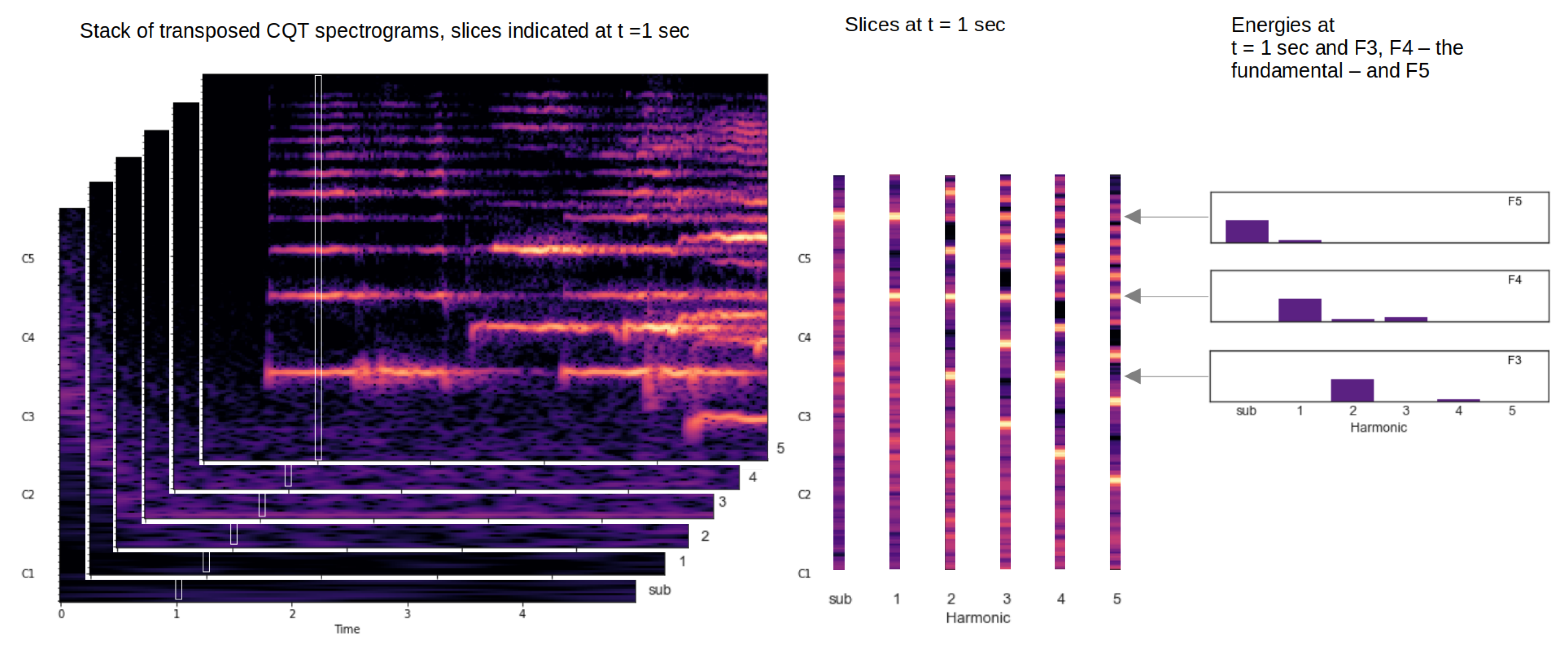 Preprints 157128 g002