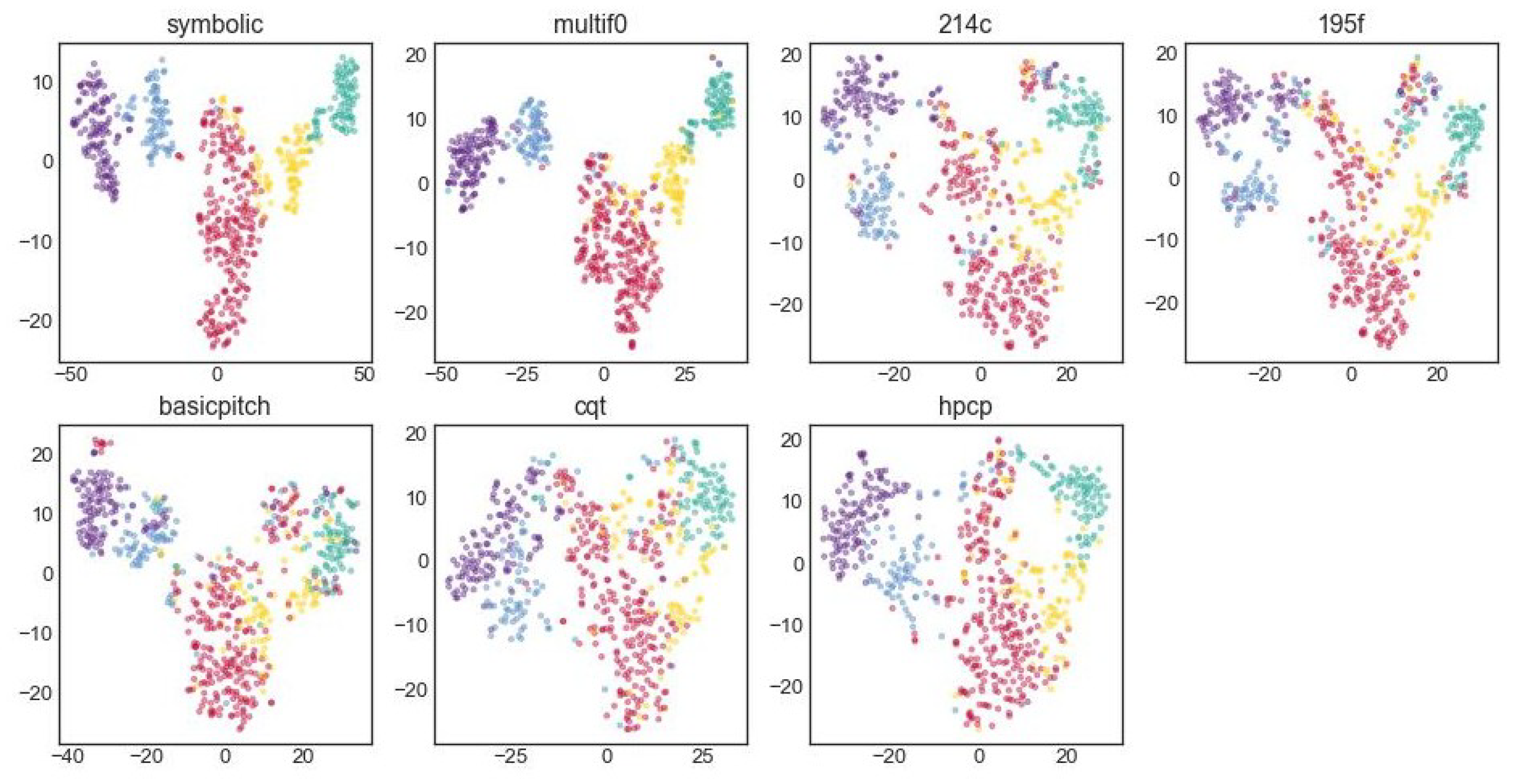 Preprints 157128 g009