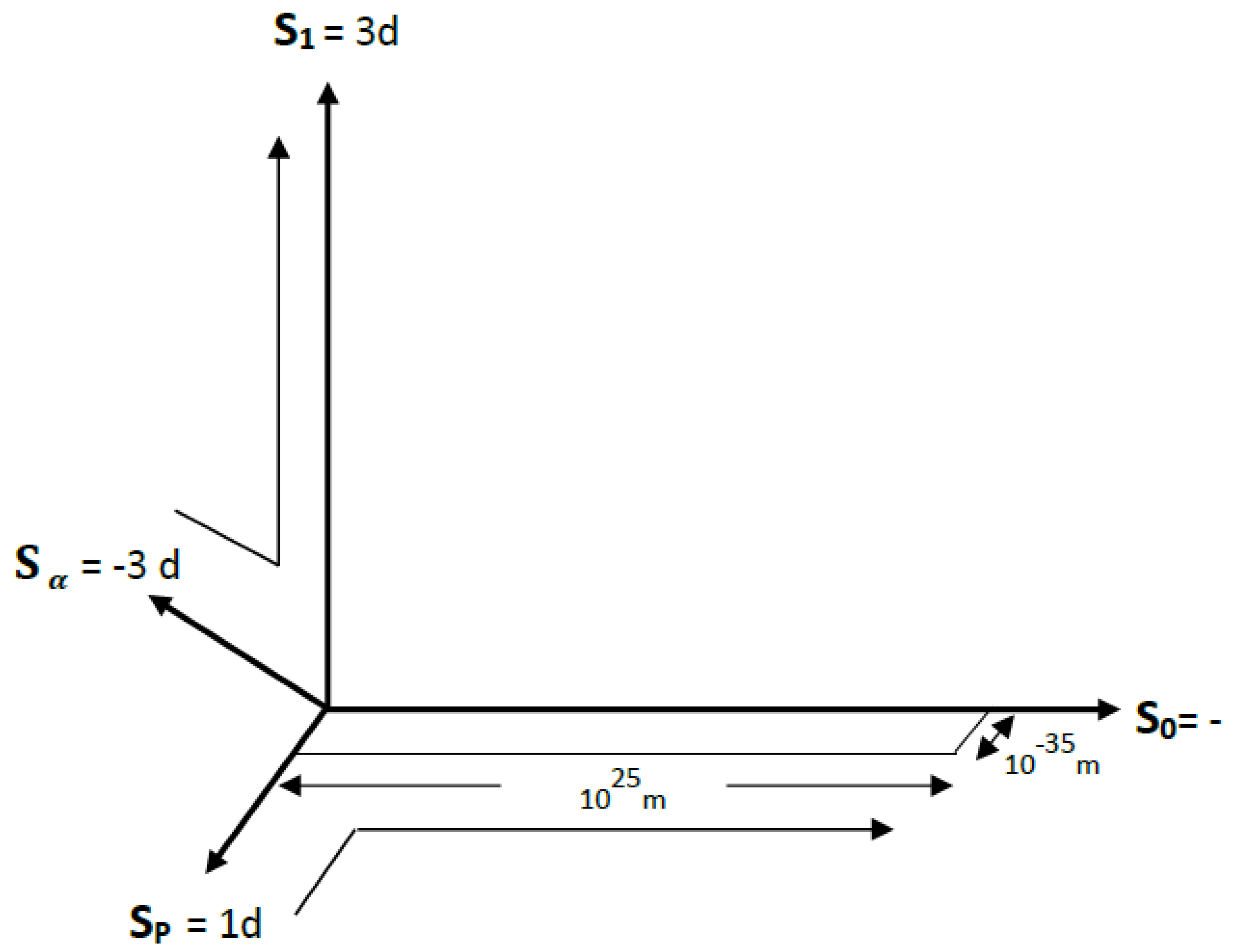 Preprints 85081 g001