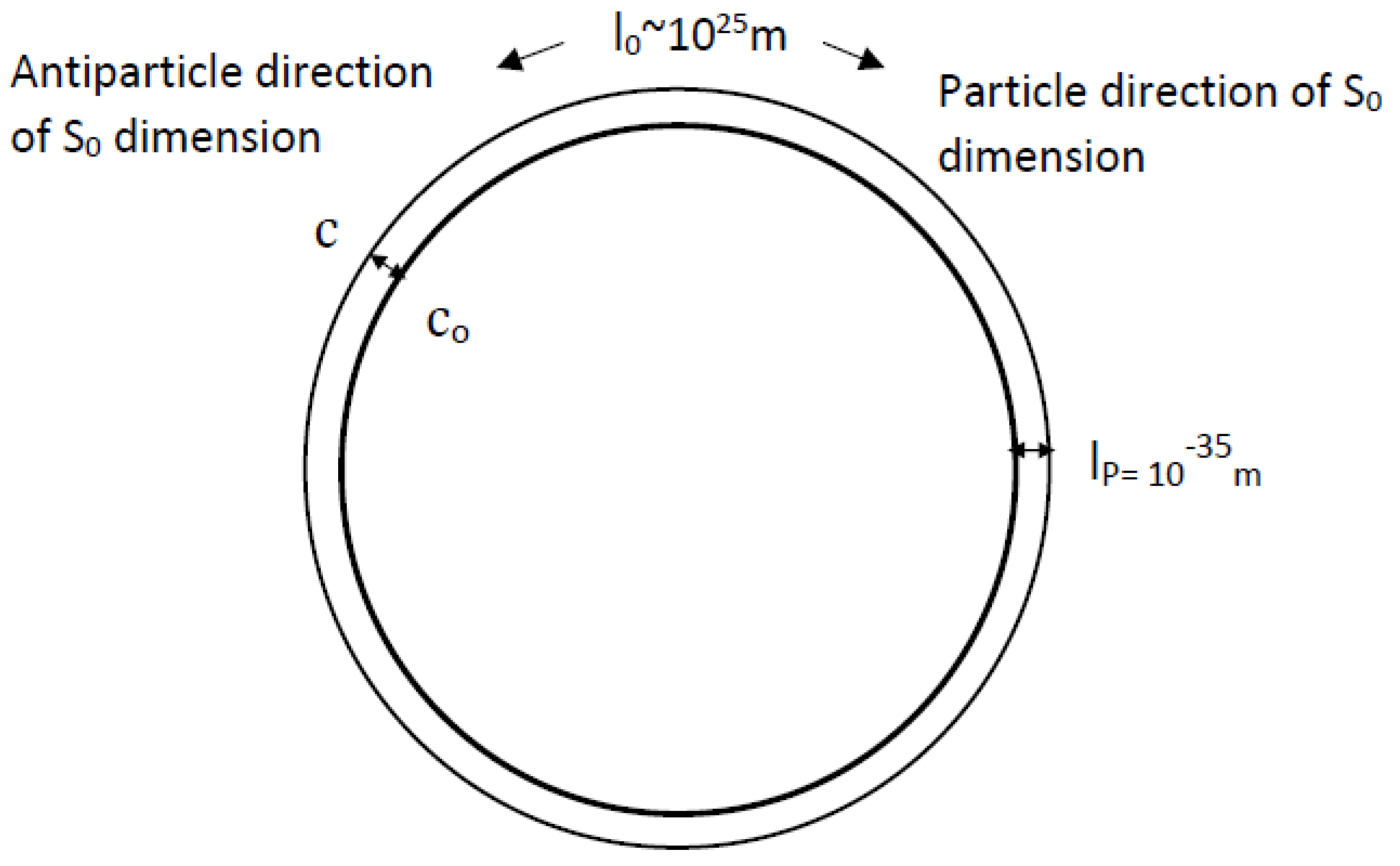 Preprints 85081 g003